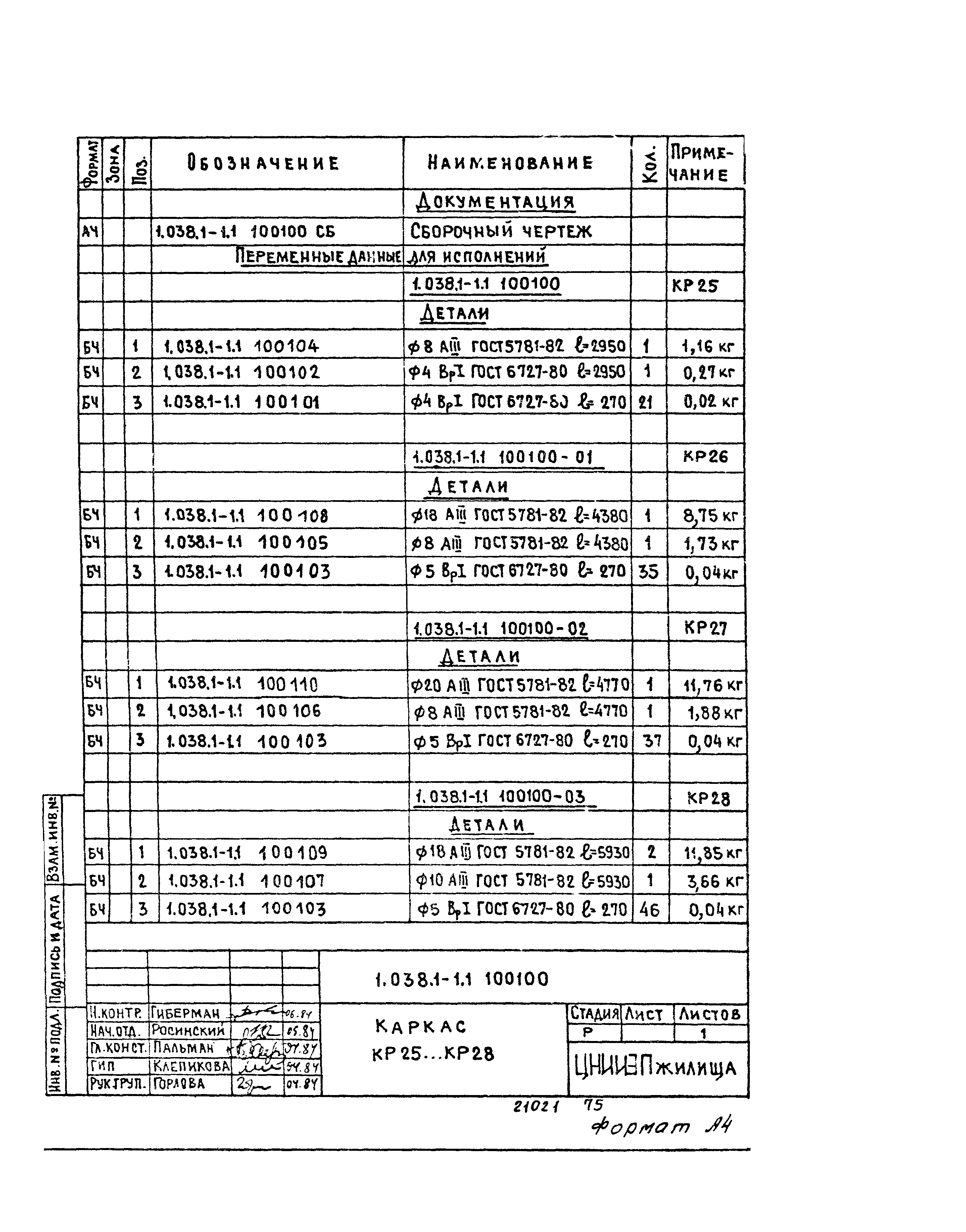 Серия 1.038.1-1