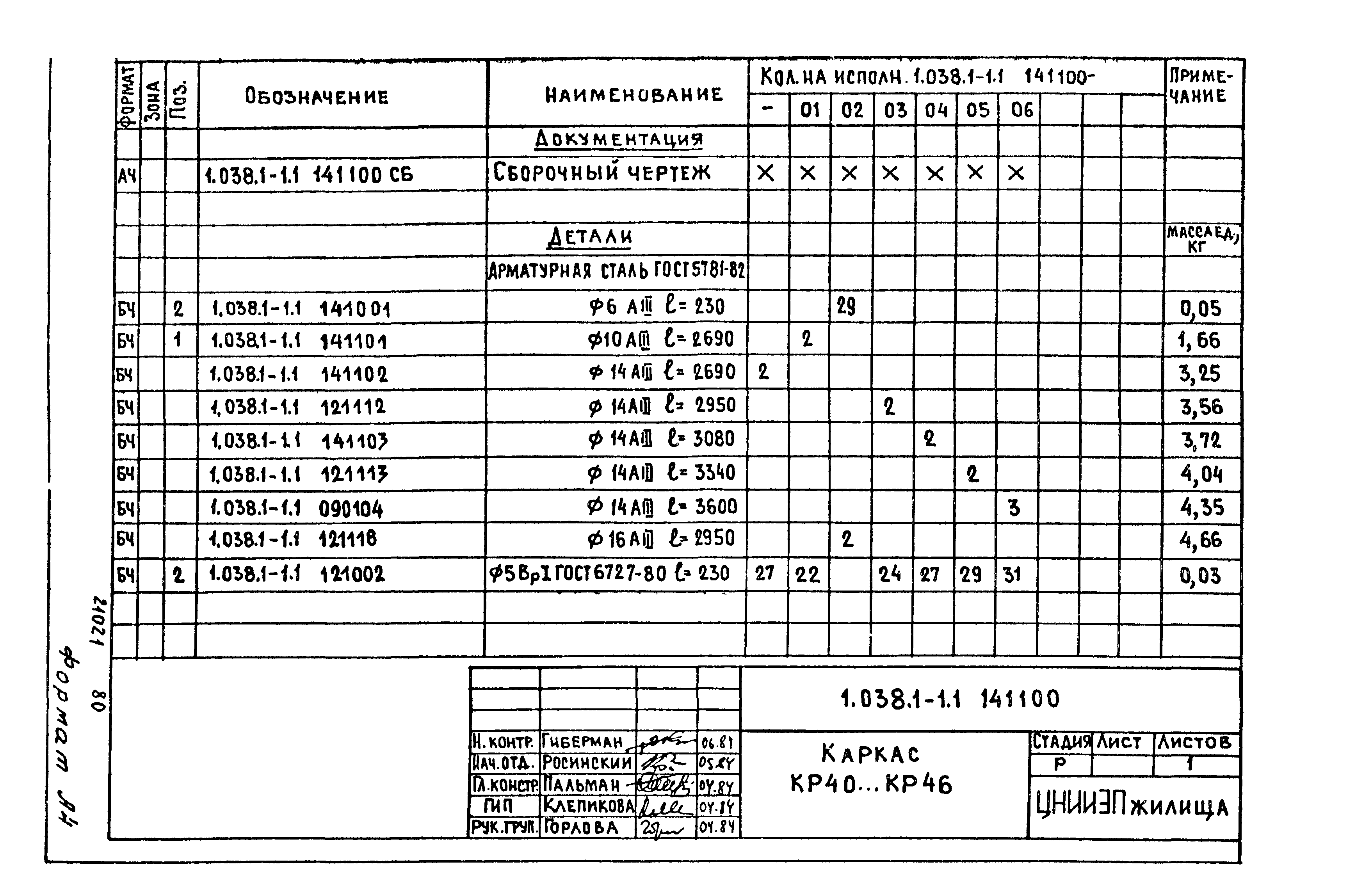 Серия 1.038.1-1