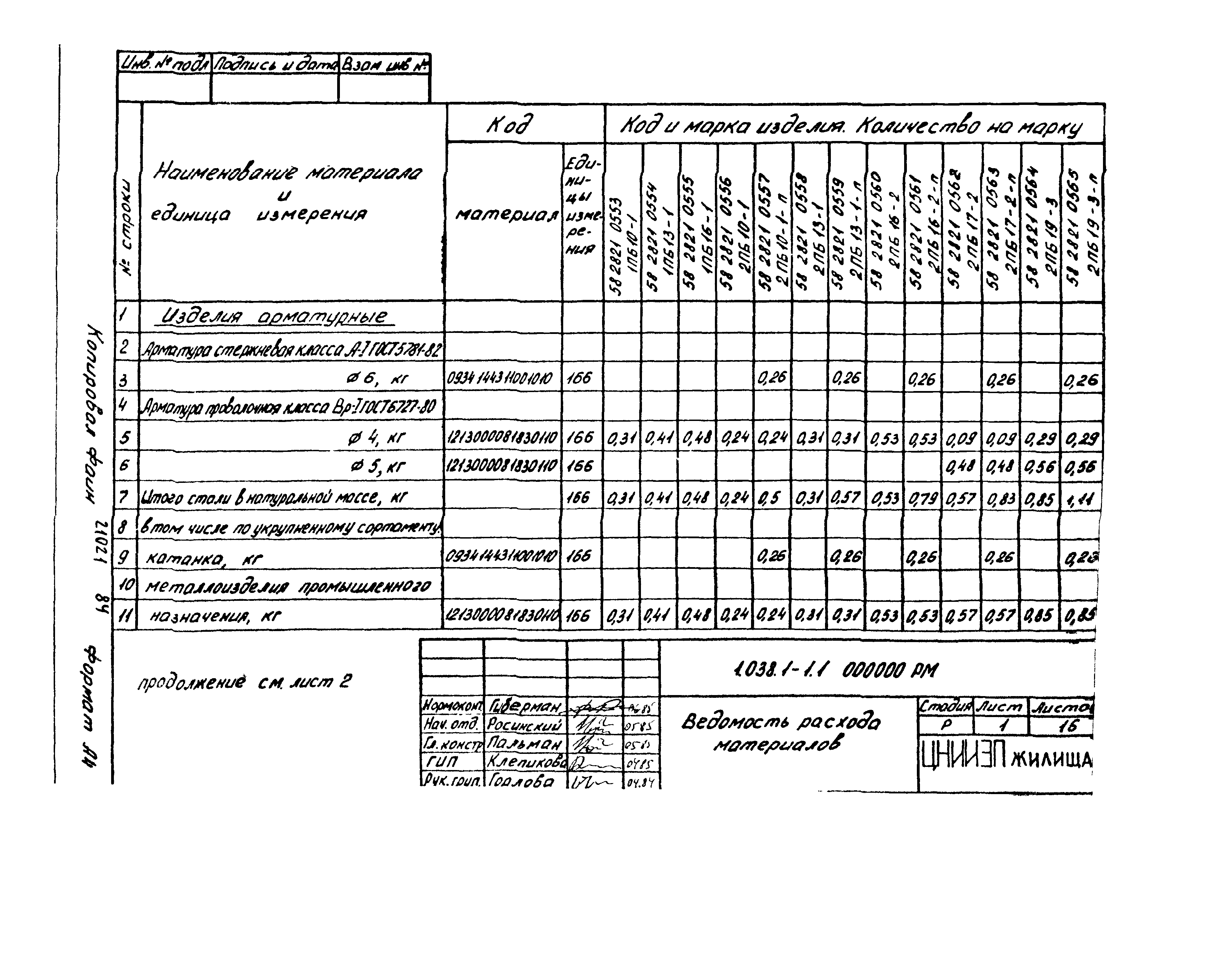 Серия 1.038.1-1