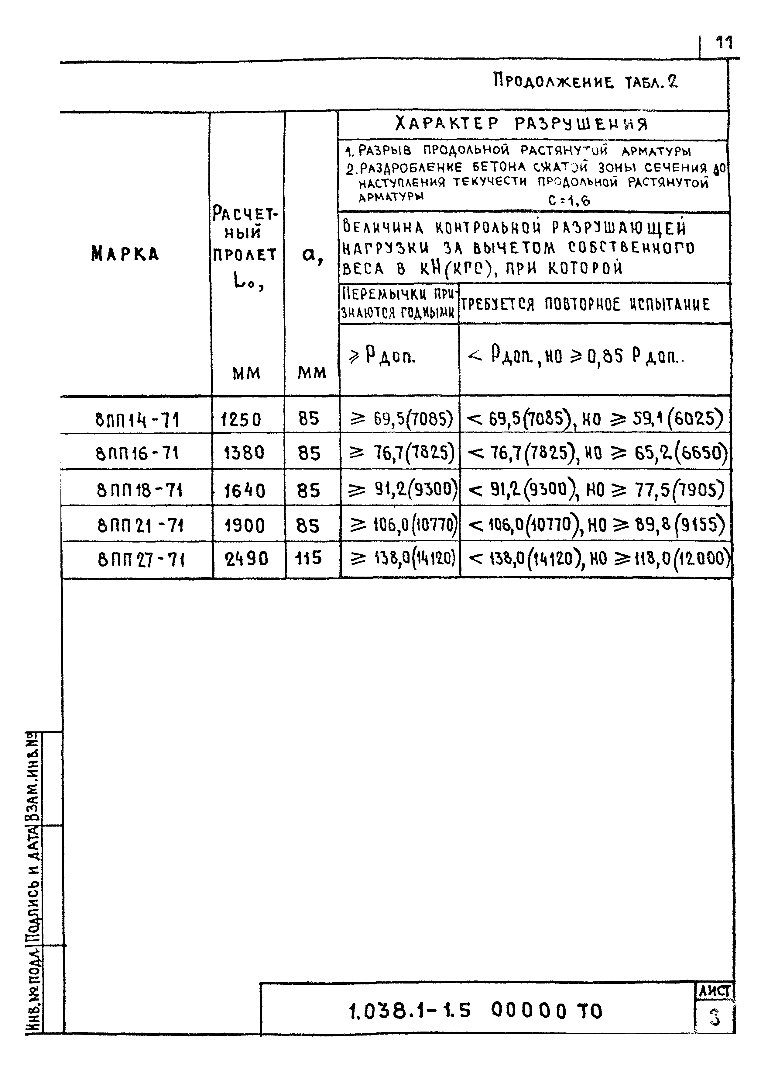 Серия 1.038.1-1