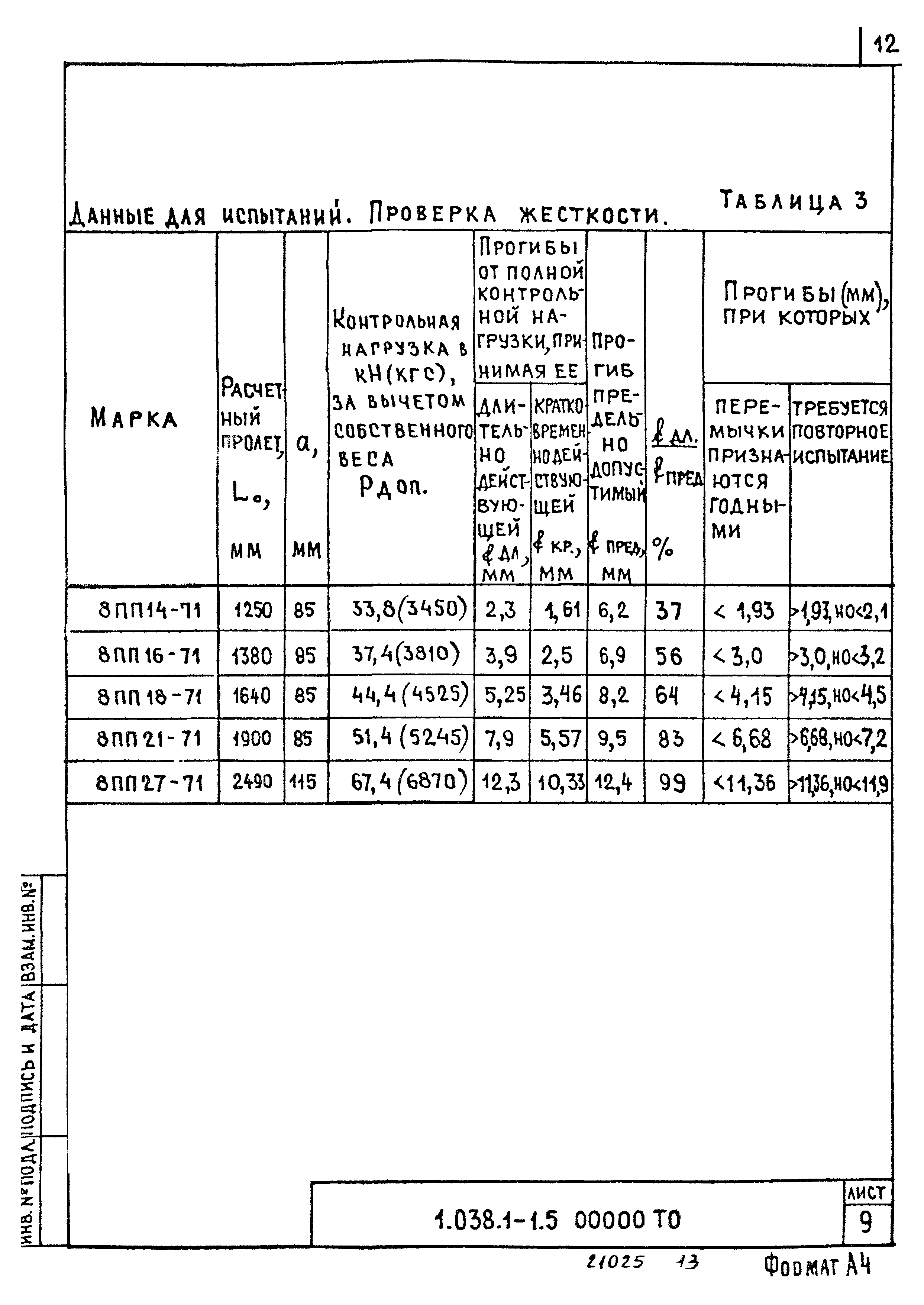 Серия 1.038.1-1