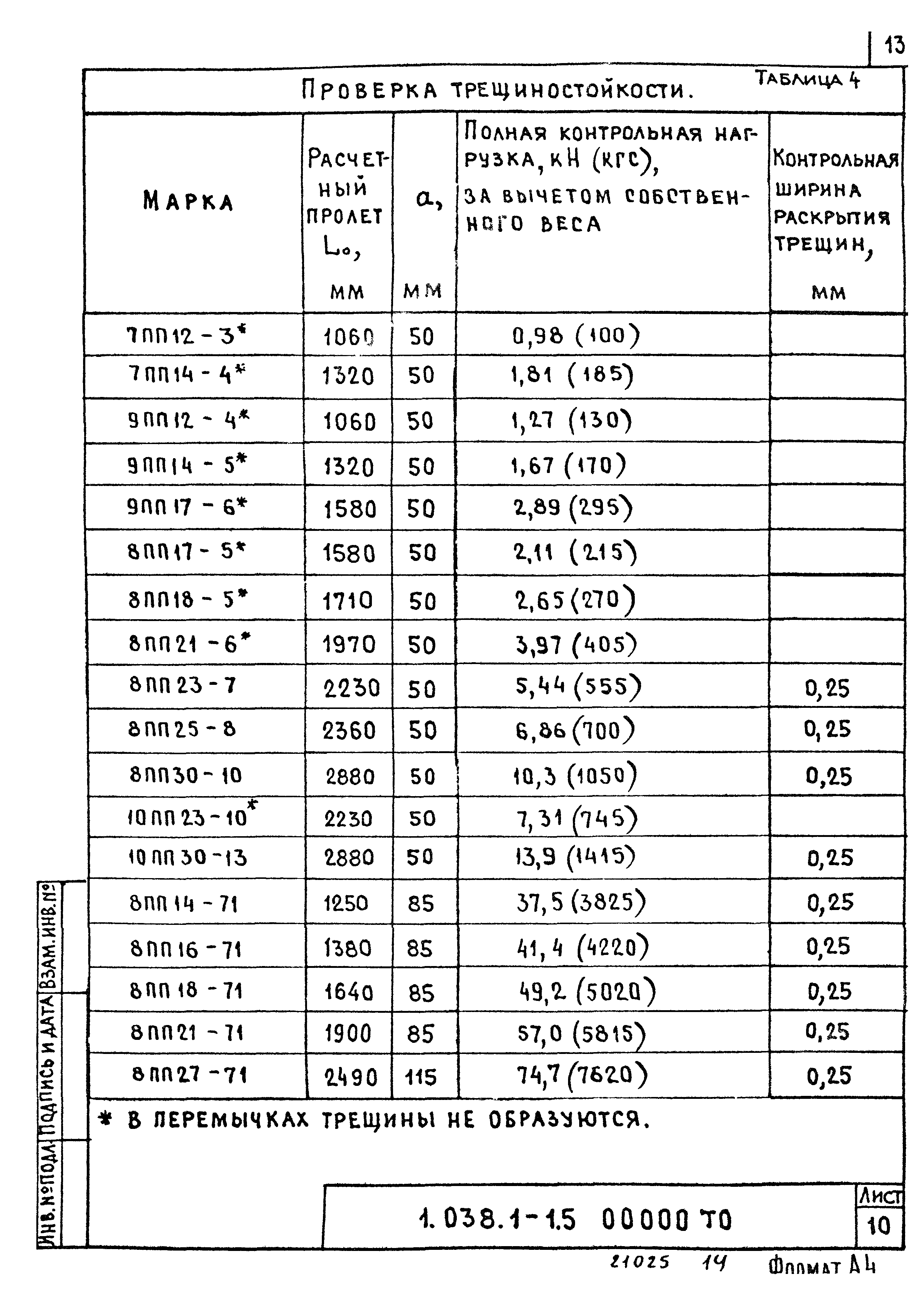 Серия 1.038.1-1