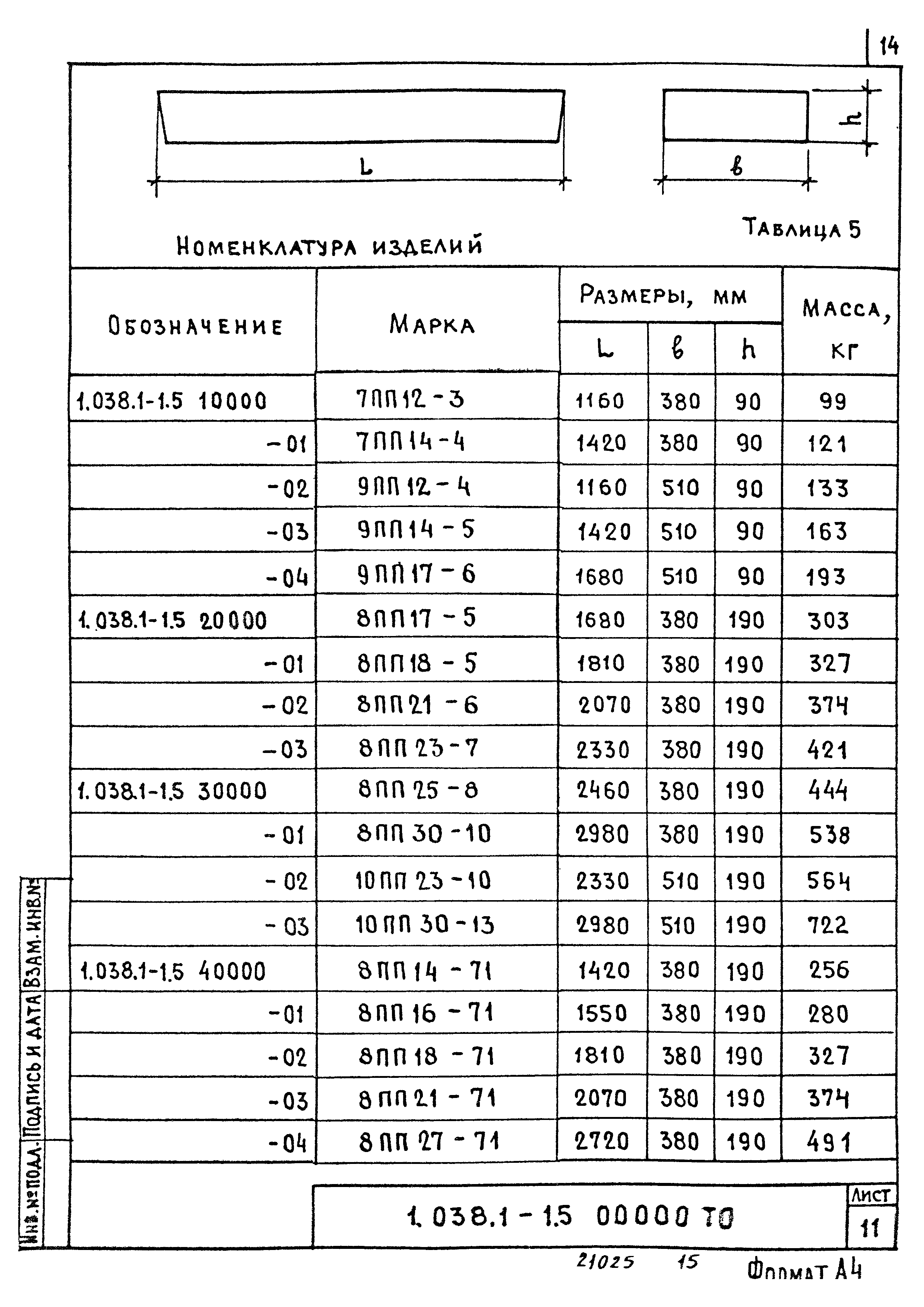 Серия 1.038.1-1