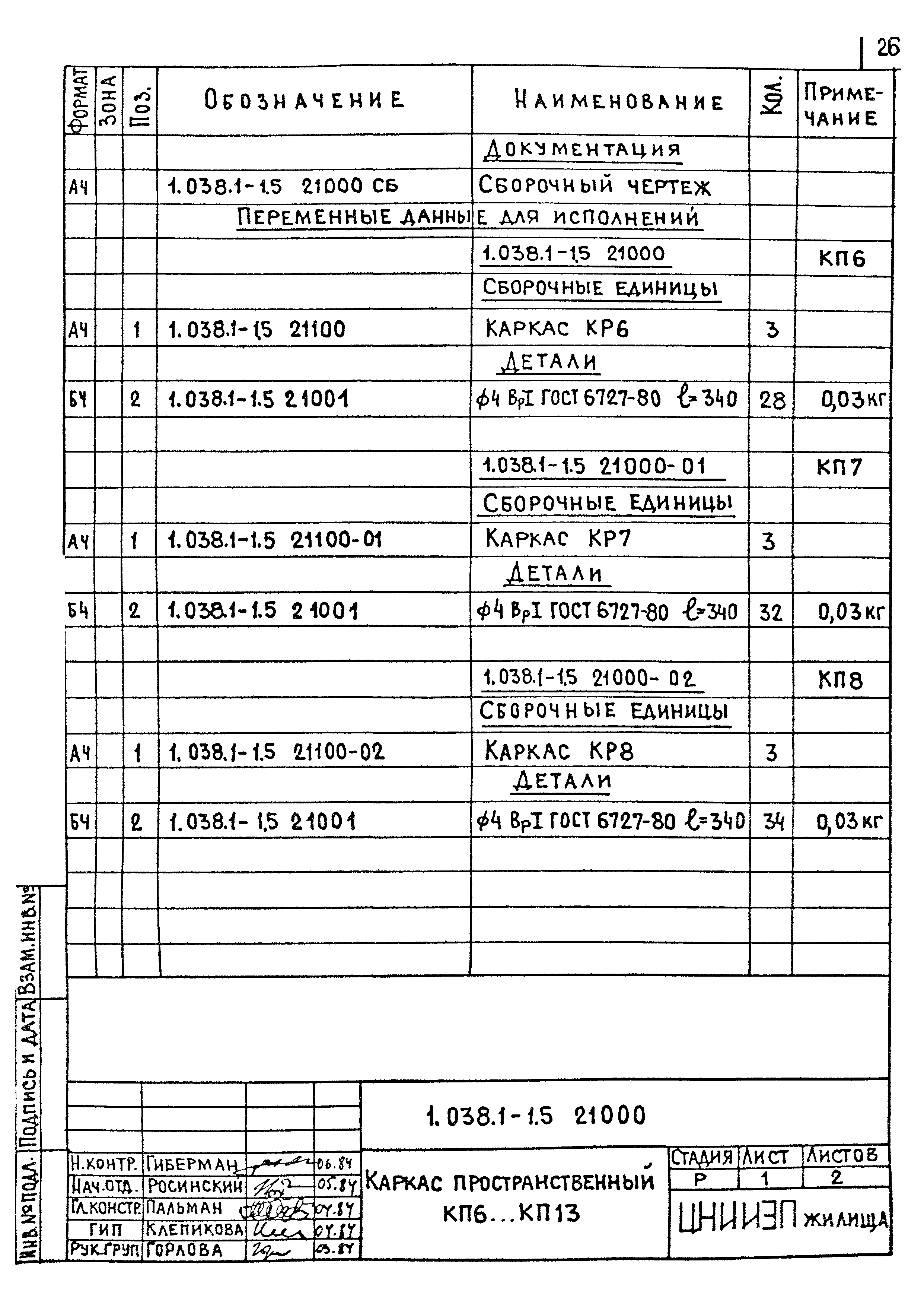 Серия 1.038.1-1