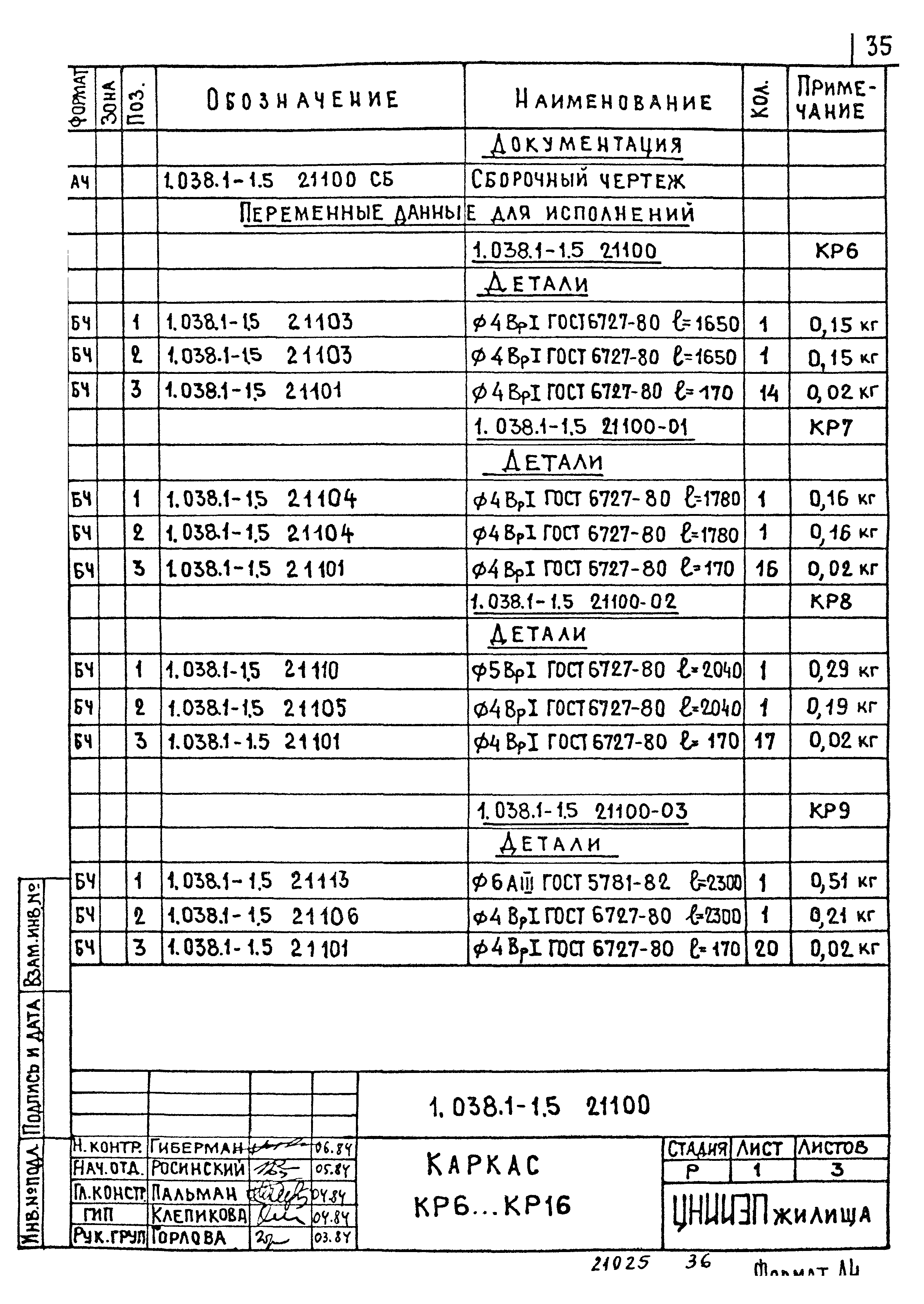 Серия 1.038.1-1