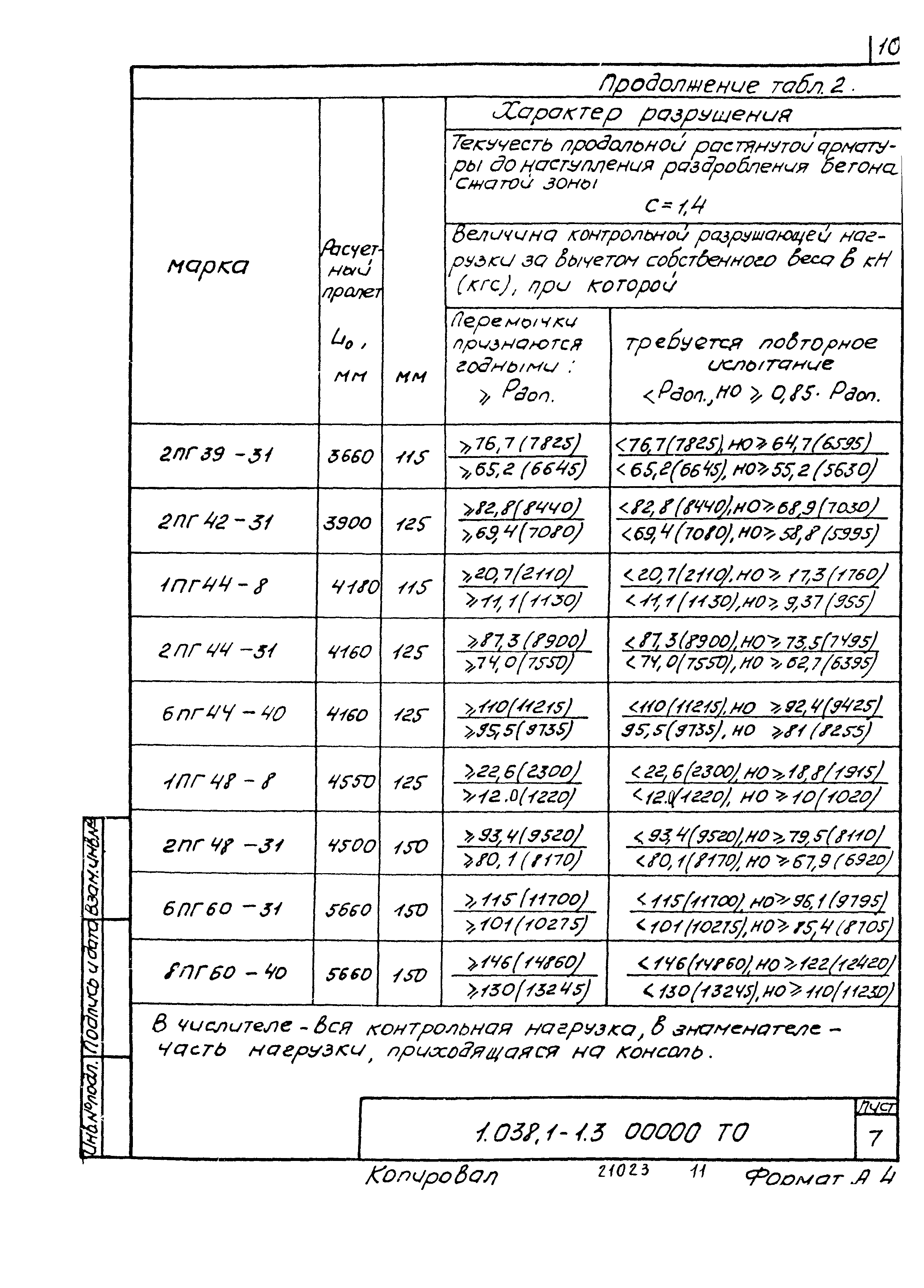 Серия 1.038.1-1