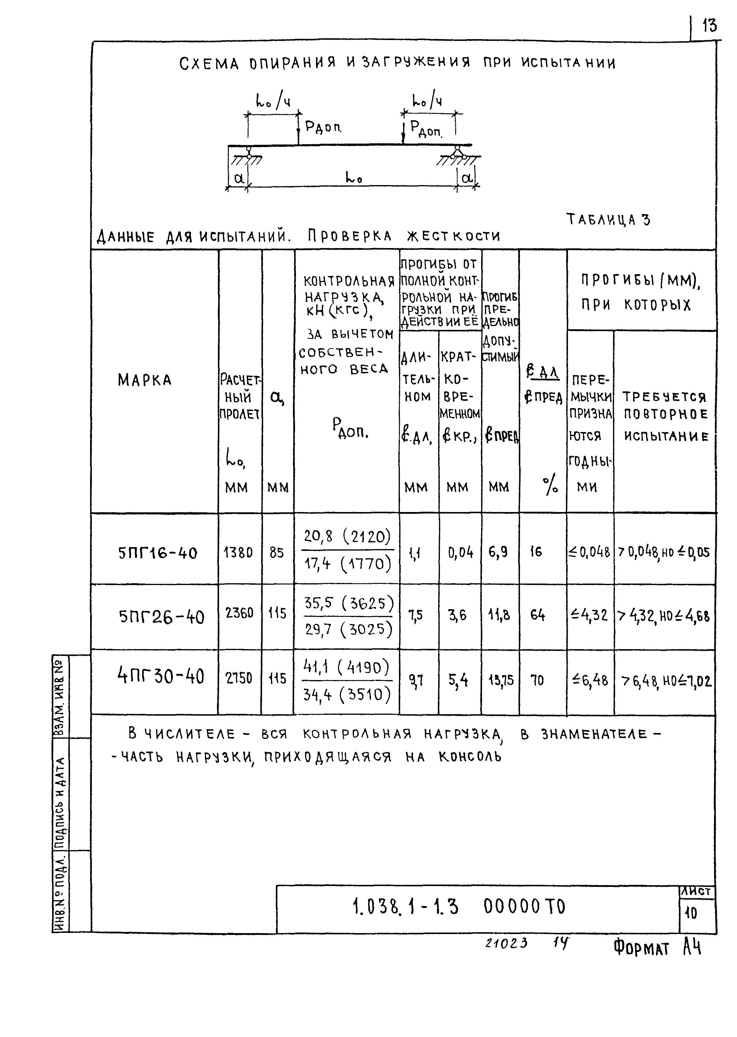 Серия 1.038.1-1