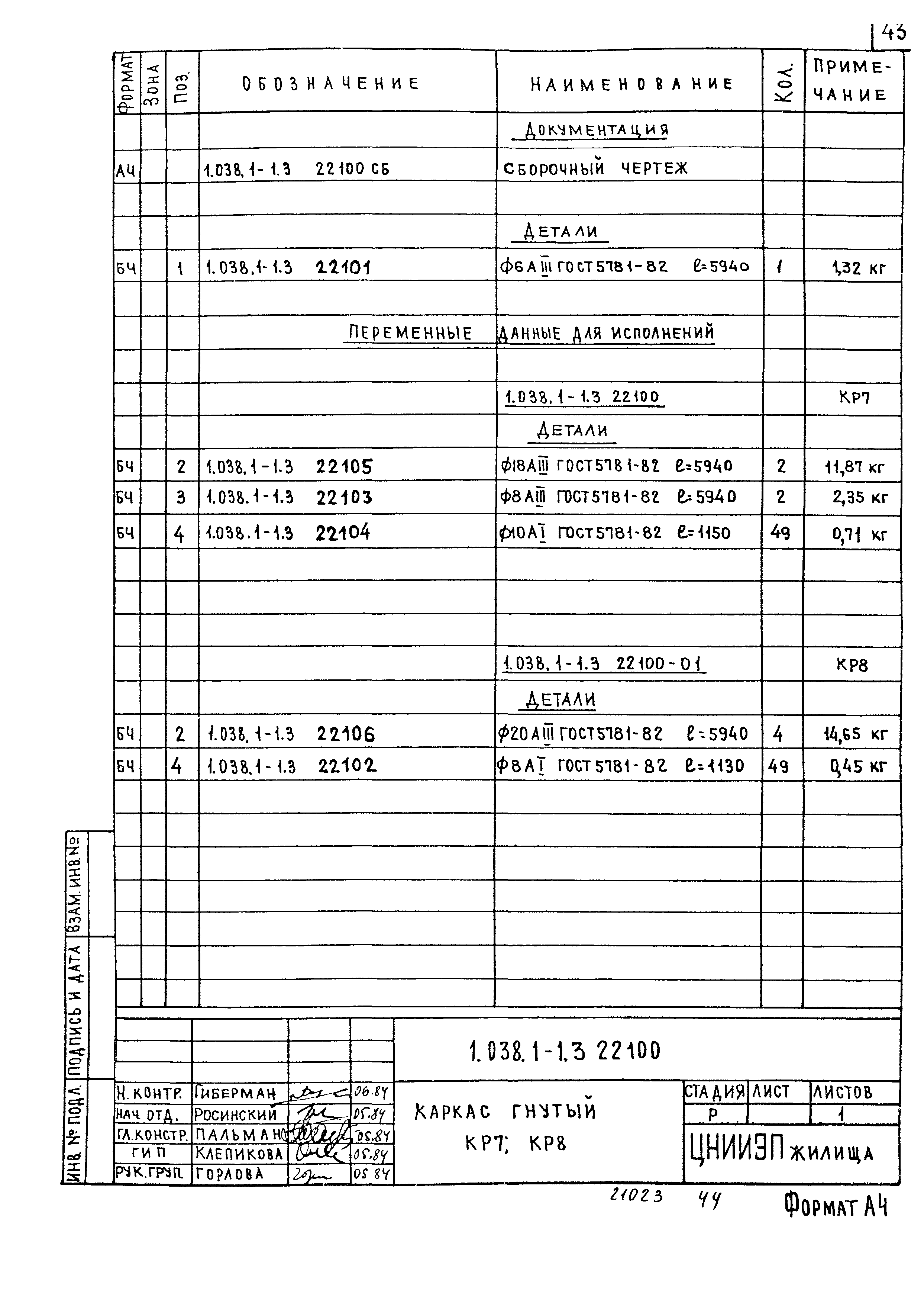 Серия 1.038.1-1