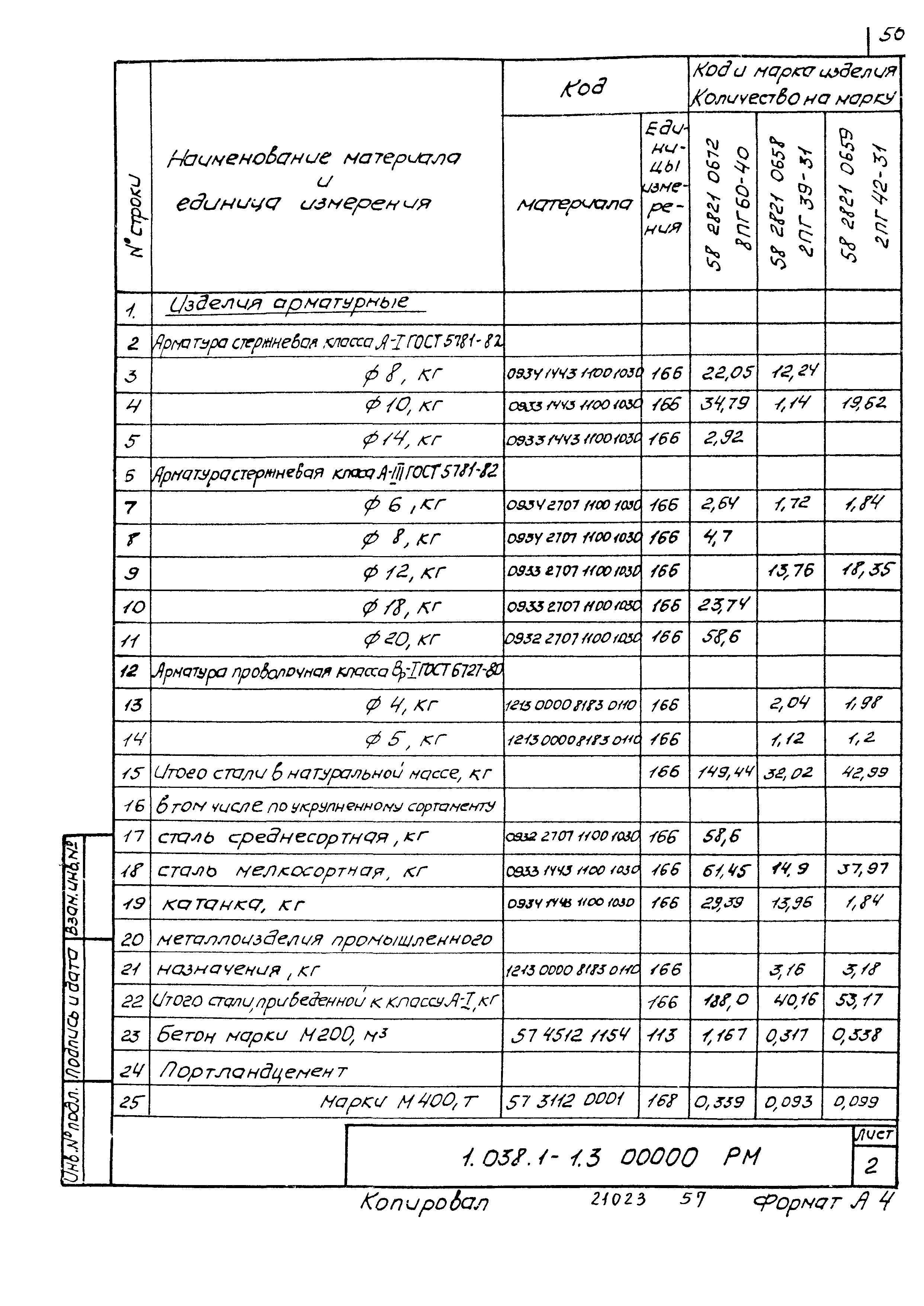 Серия 1.038.1-1