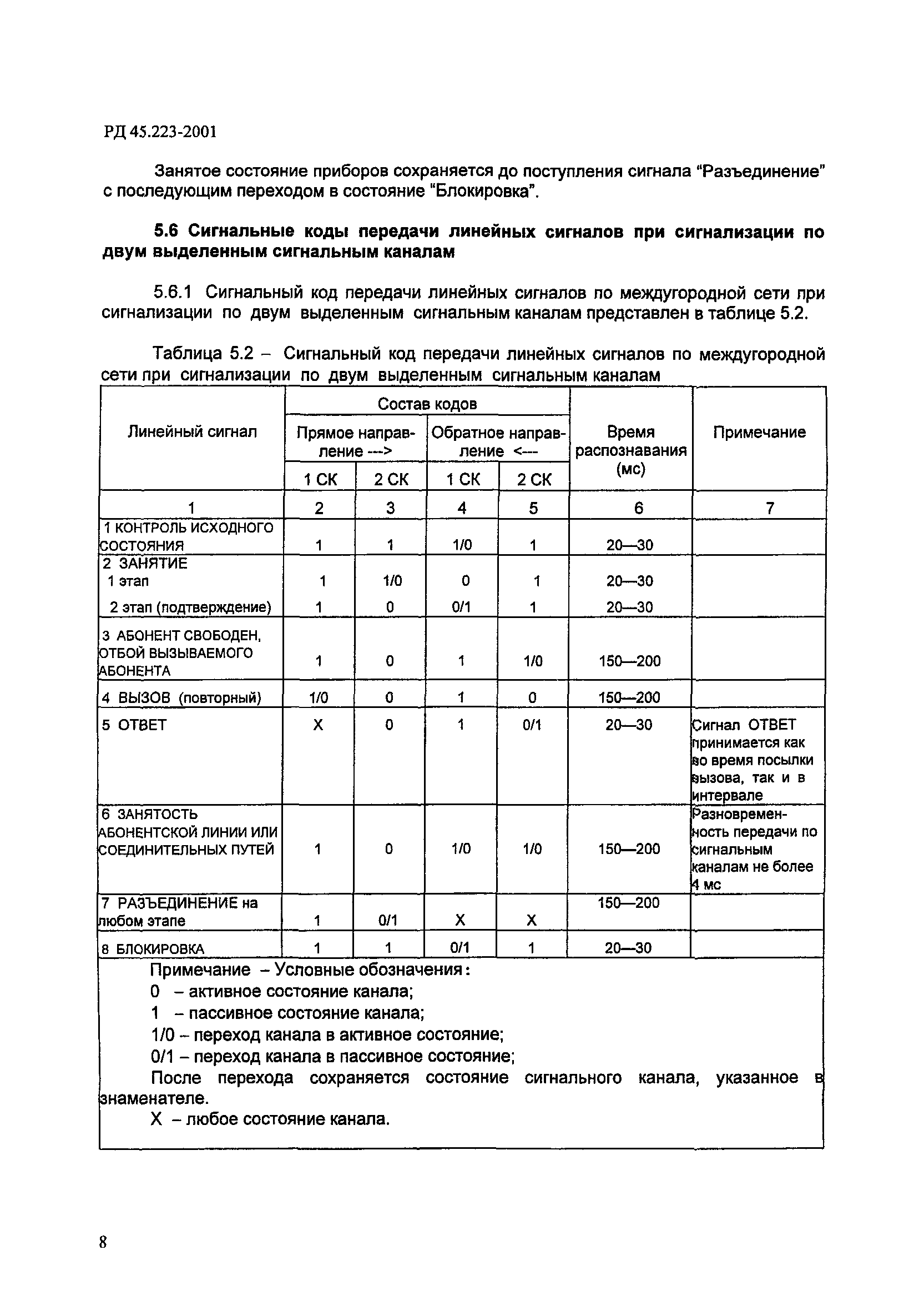 РД 45.223-2001