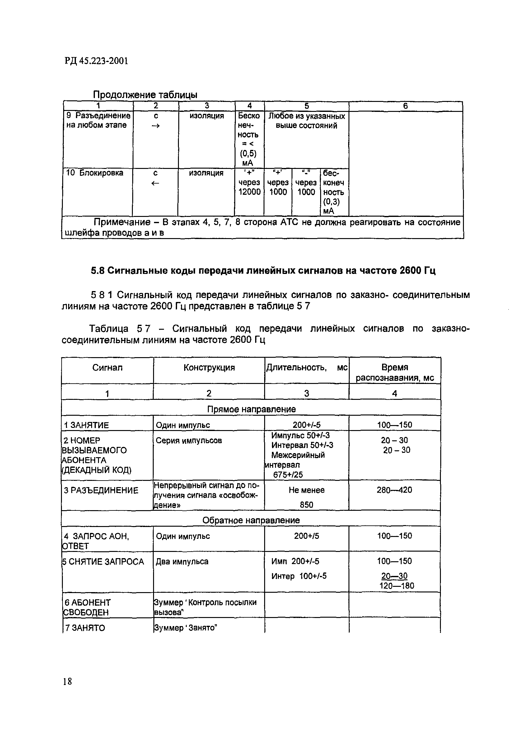 РД 45.223-2001