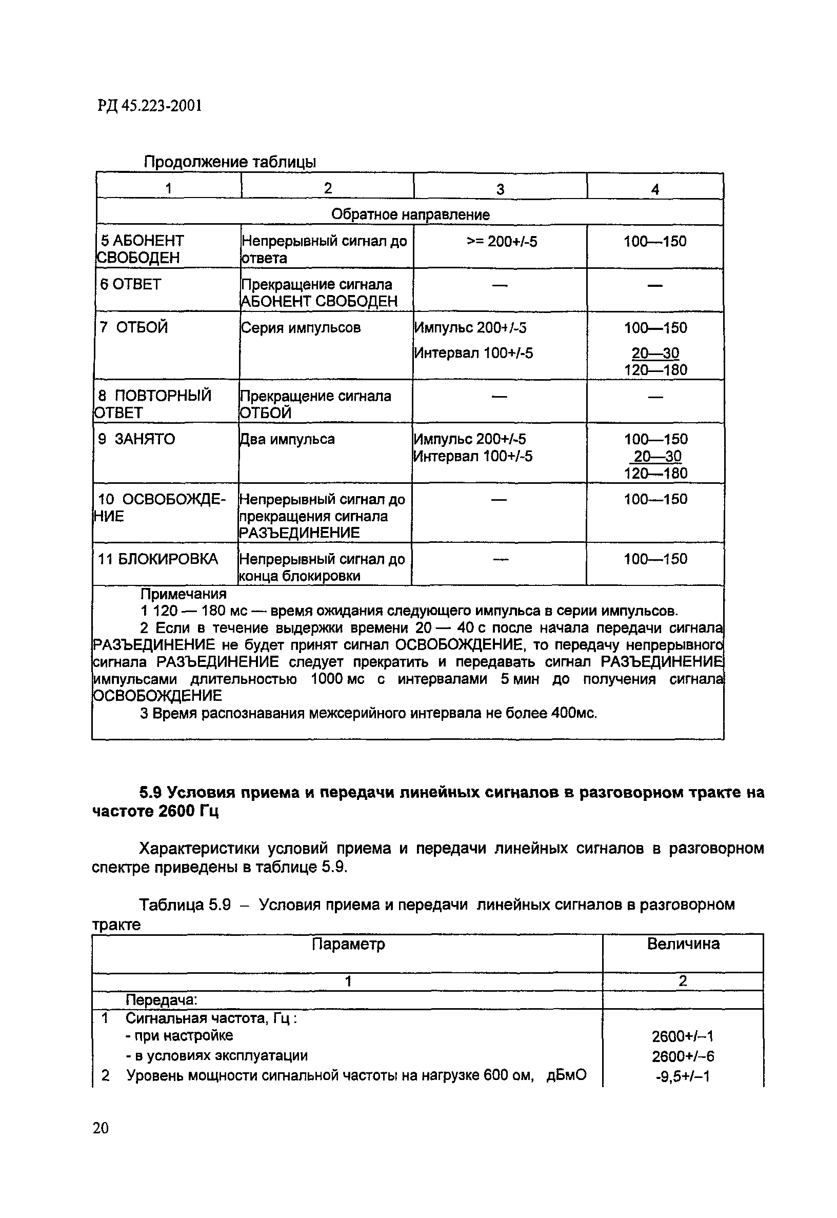 РД 45.223-2001