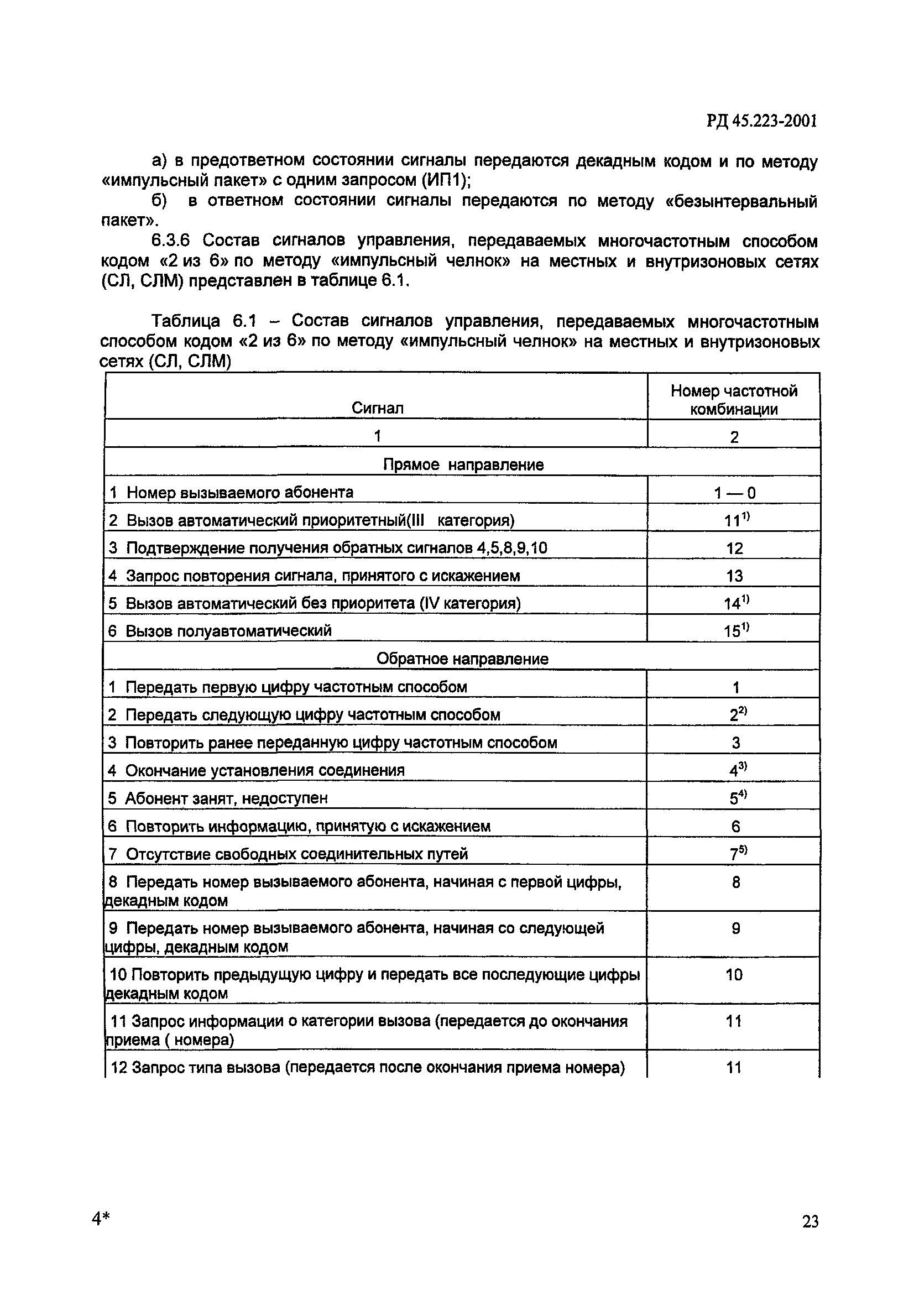 РД 45.223-2001