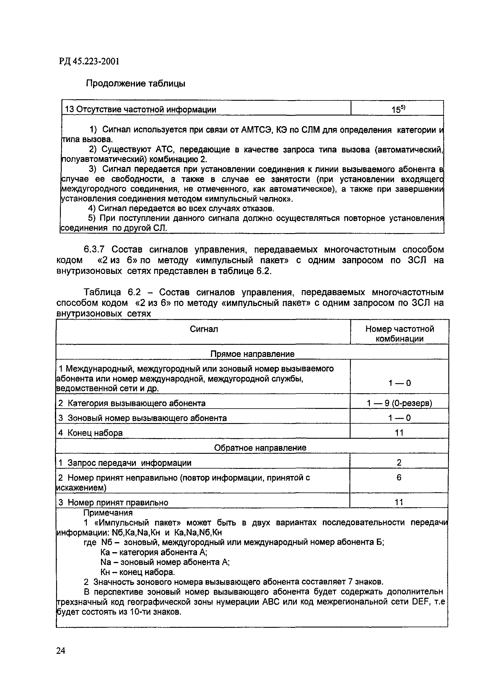 РД 45.223-2001