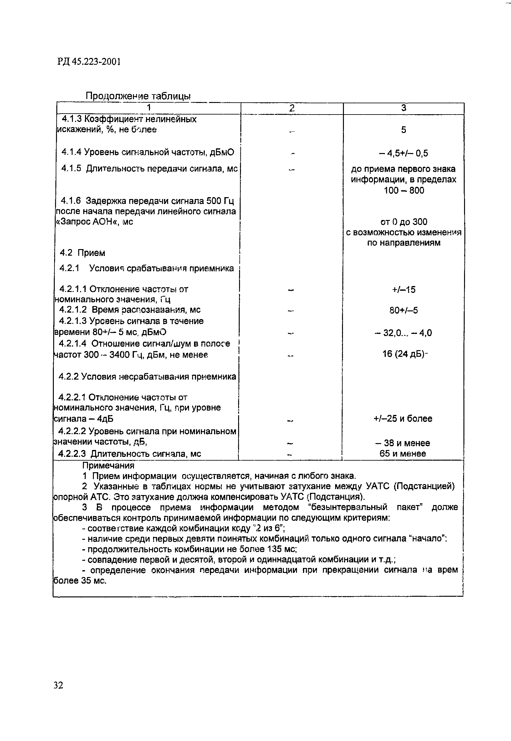 РД 45.223-2001