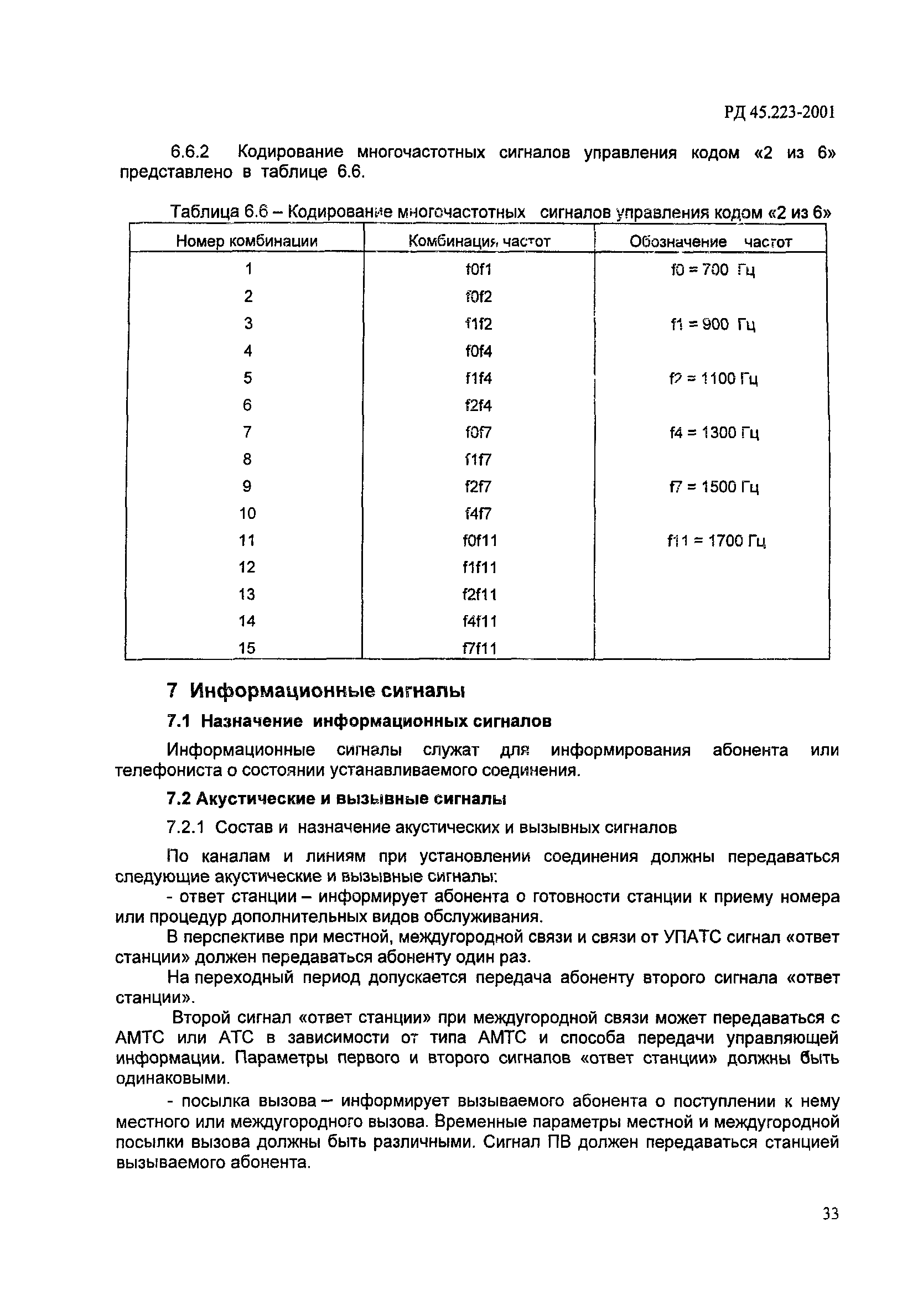РД 45.223-2001