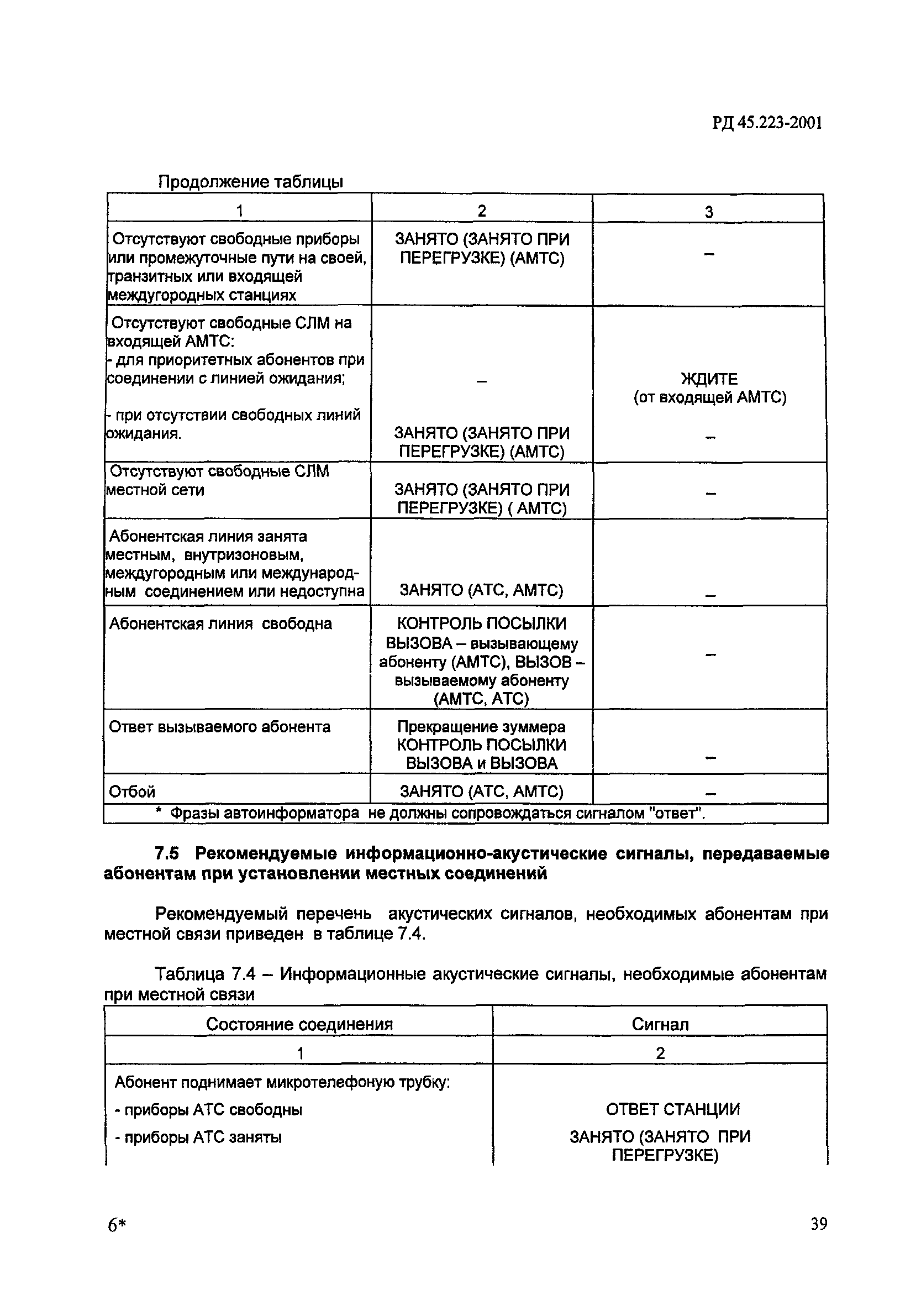 РД 45.223-2001