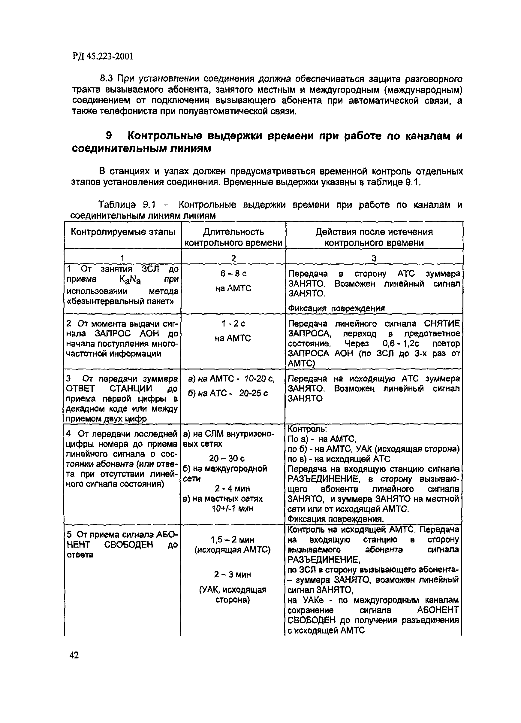 РД 45.223-2001
