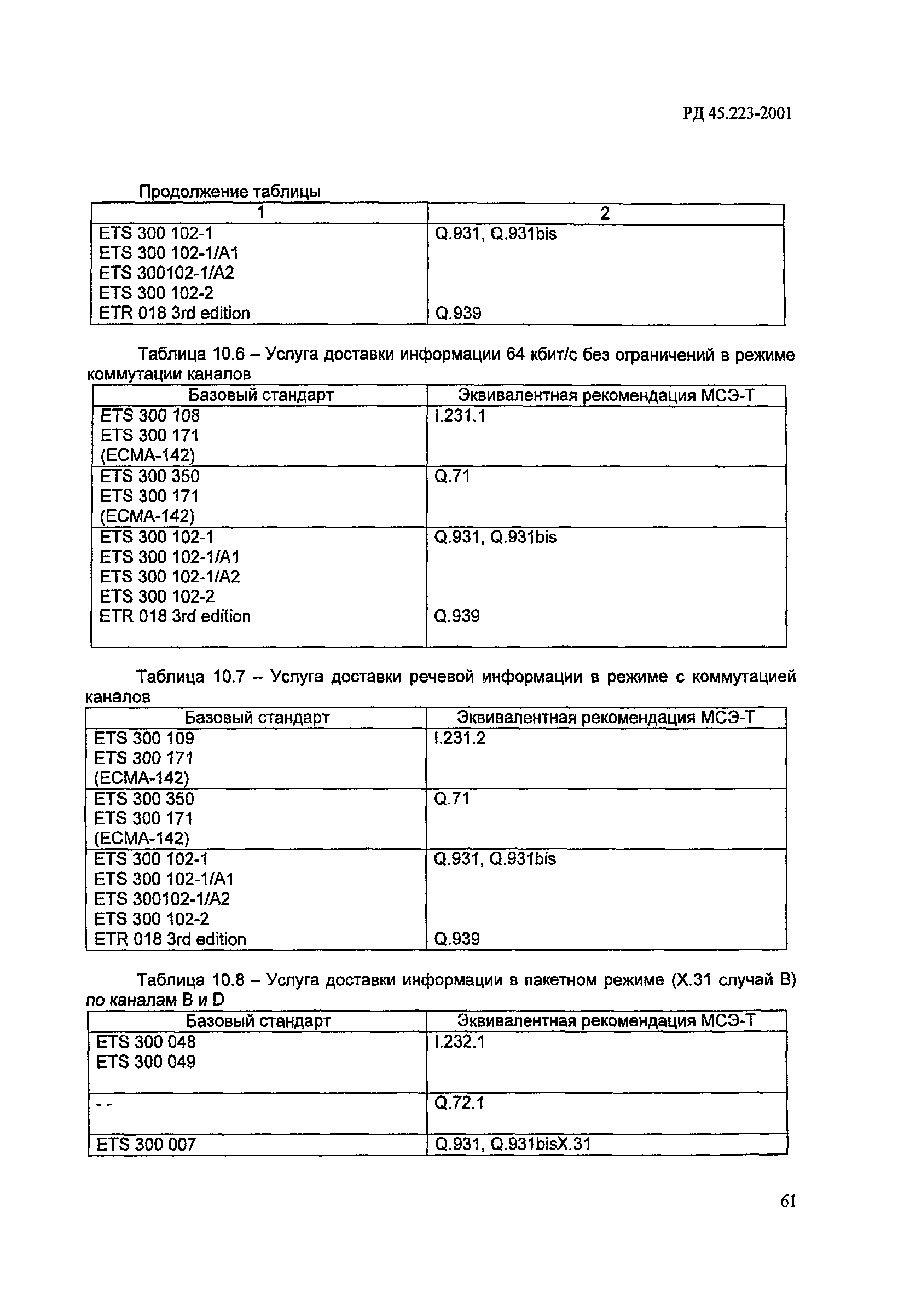 РД 45.223-2001