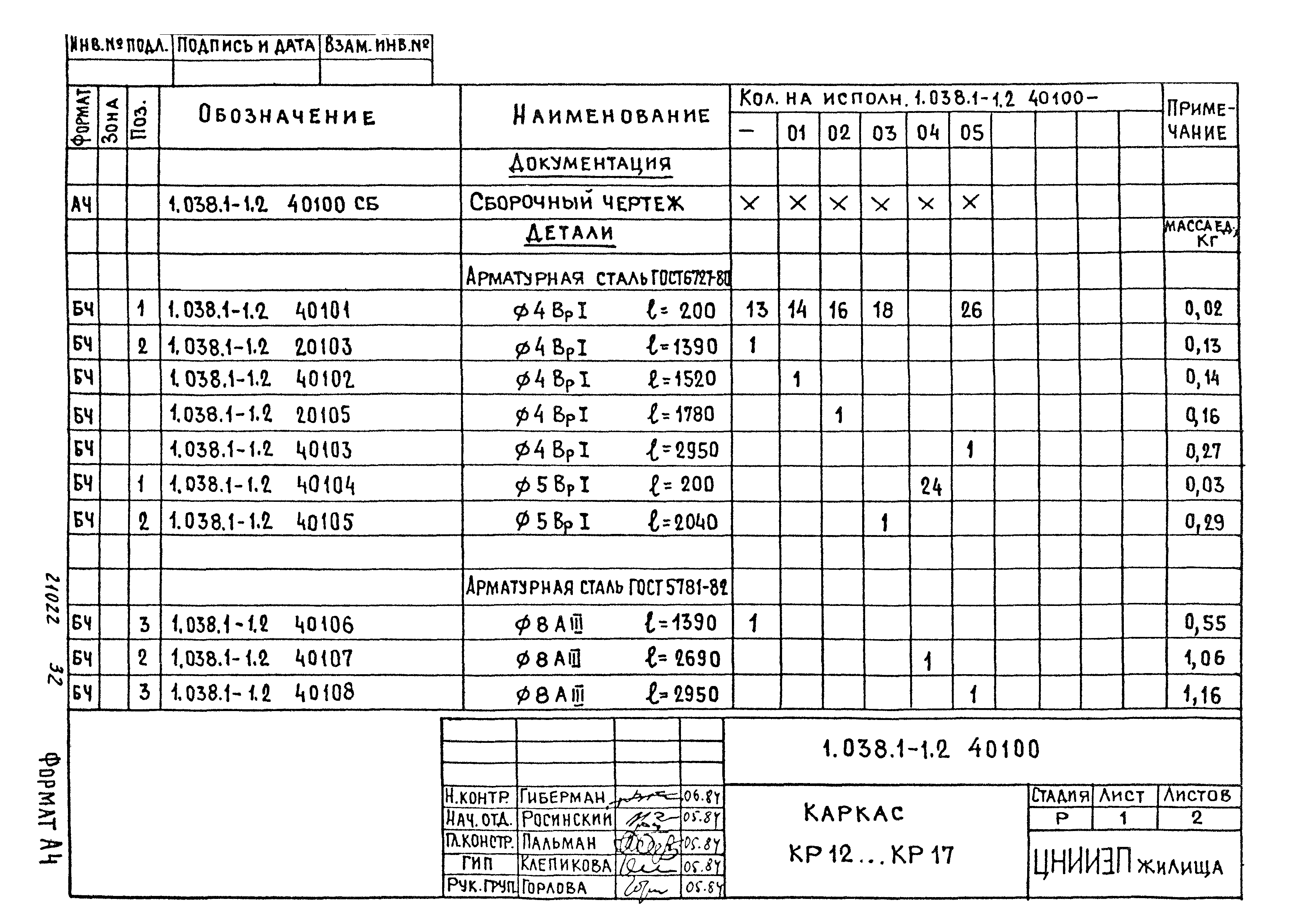 Серия 1.038.1-1