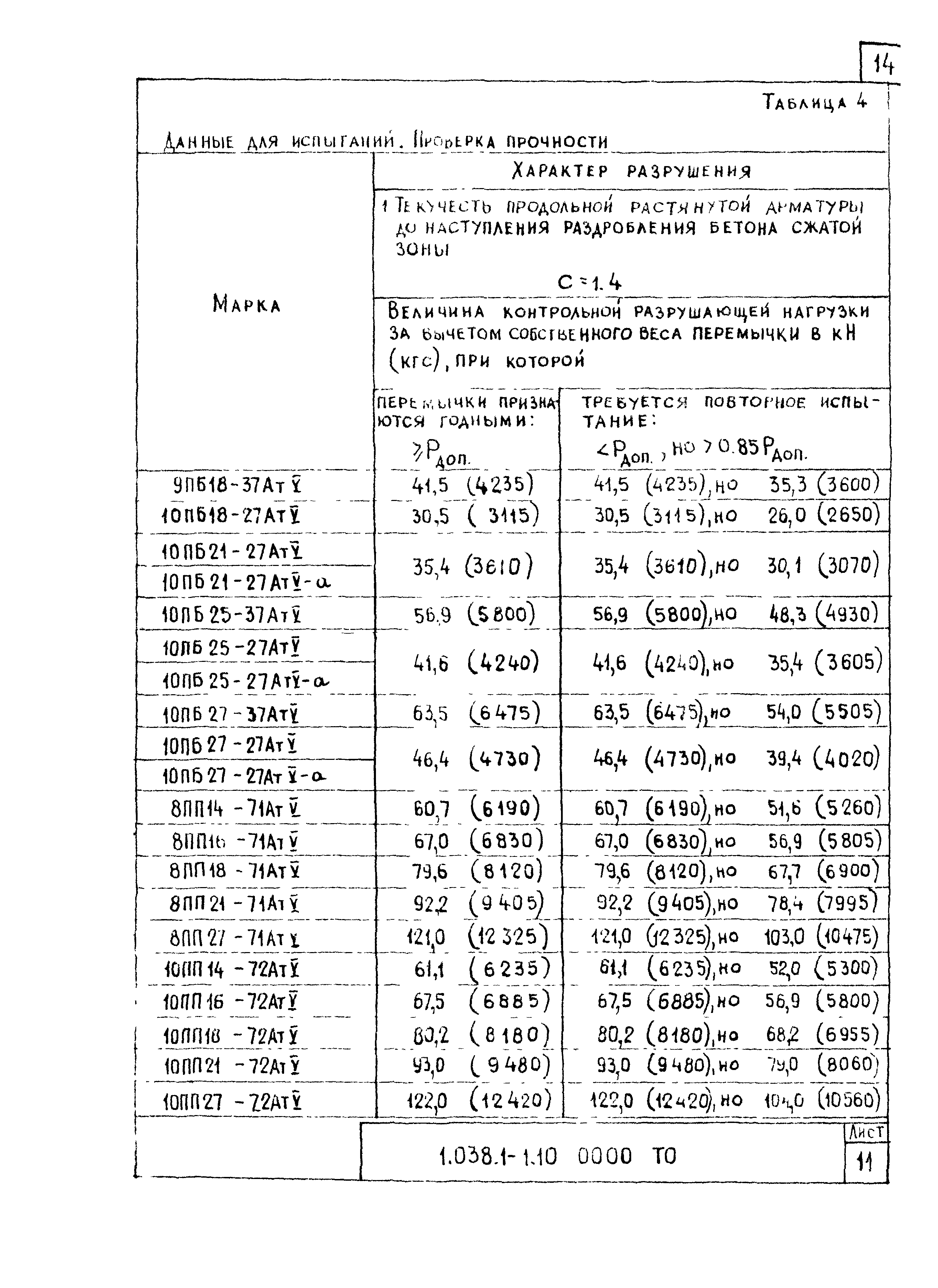 Серия 1.038.1-1