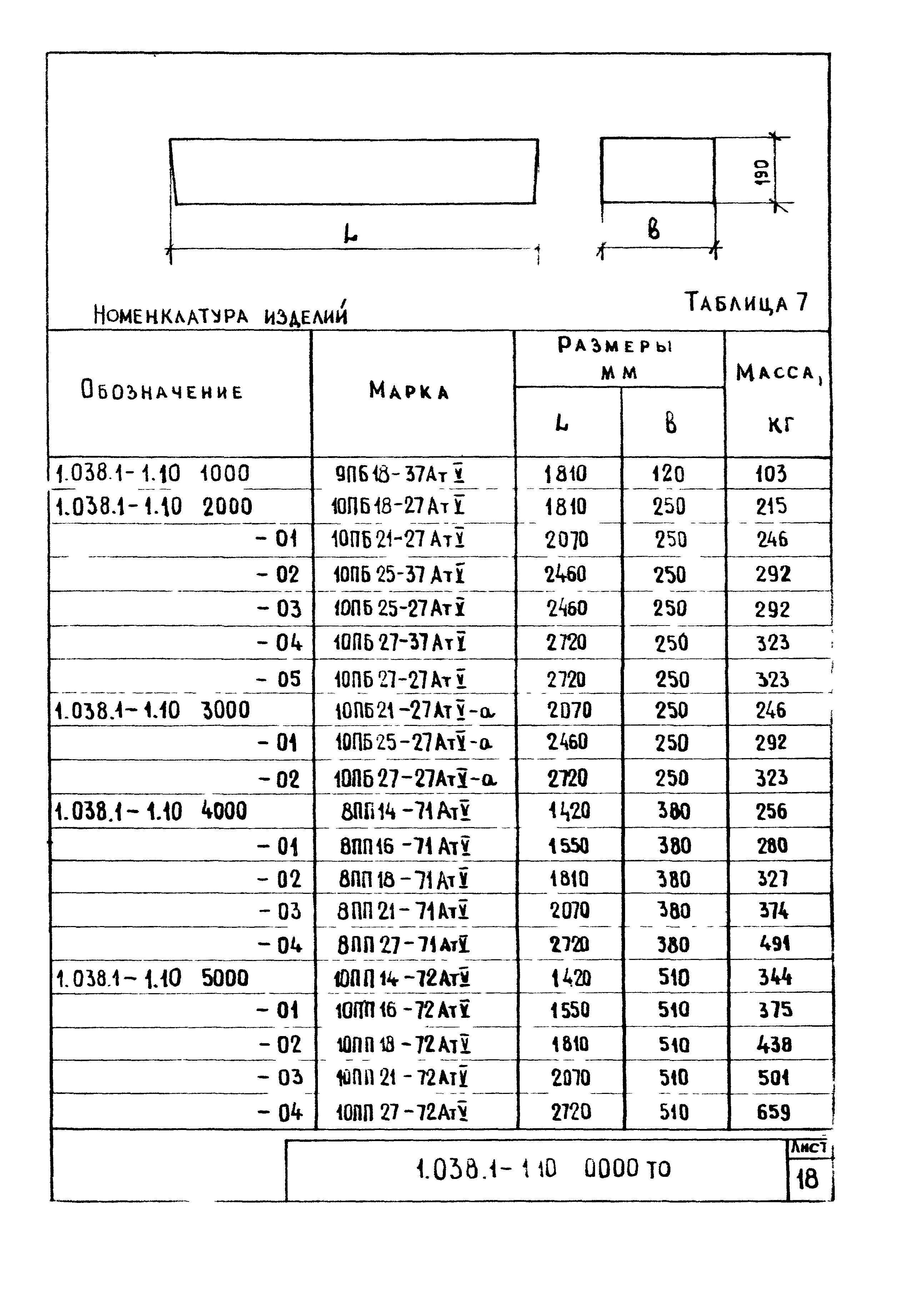 Серия 1.038.1-1