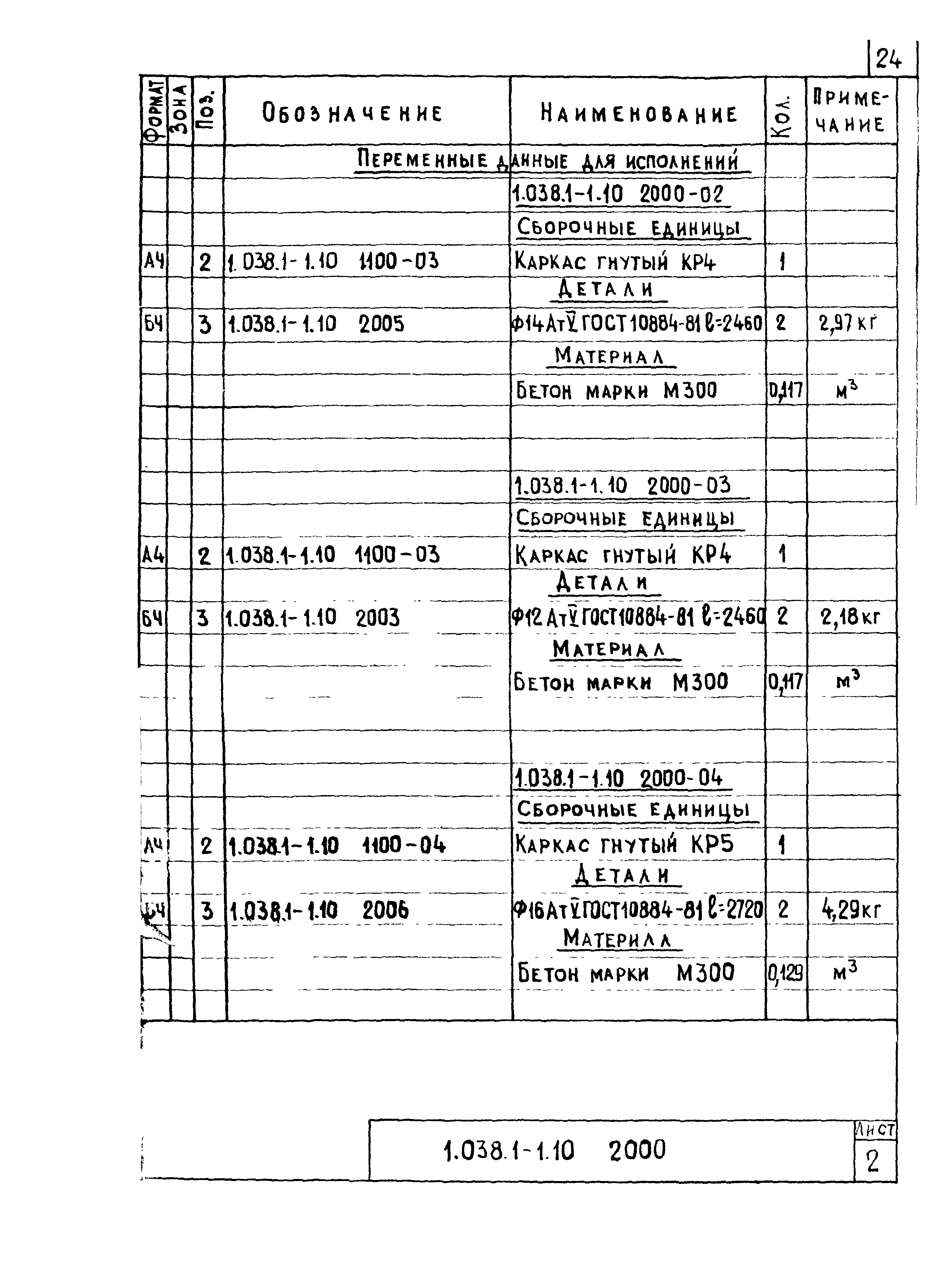 Серия 1.038.1-1