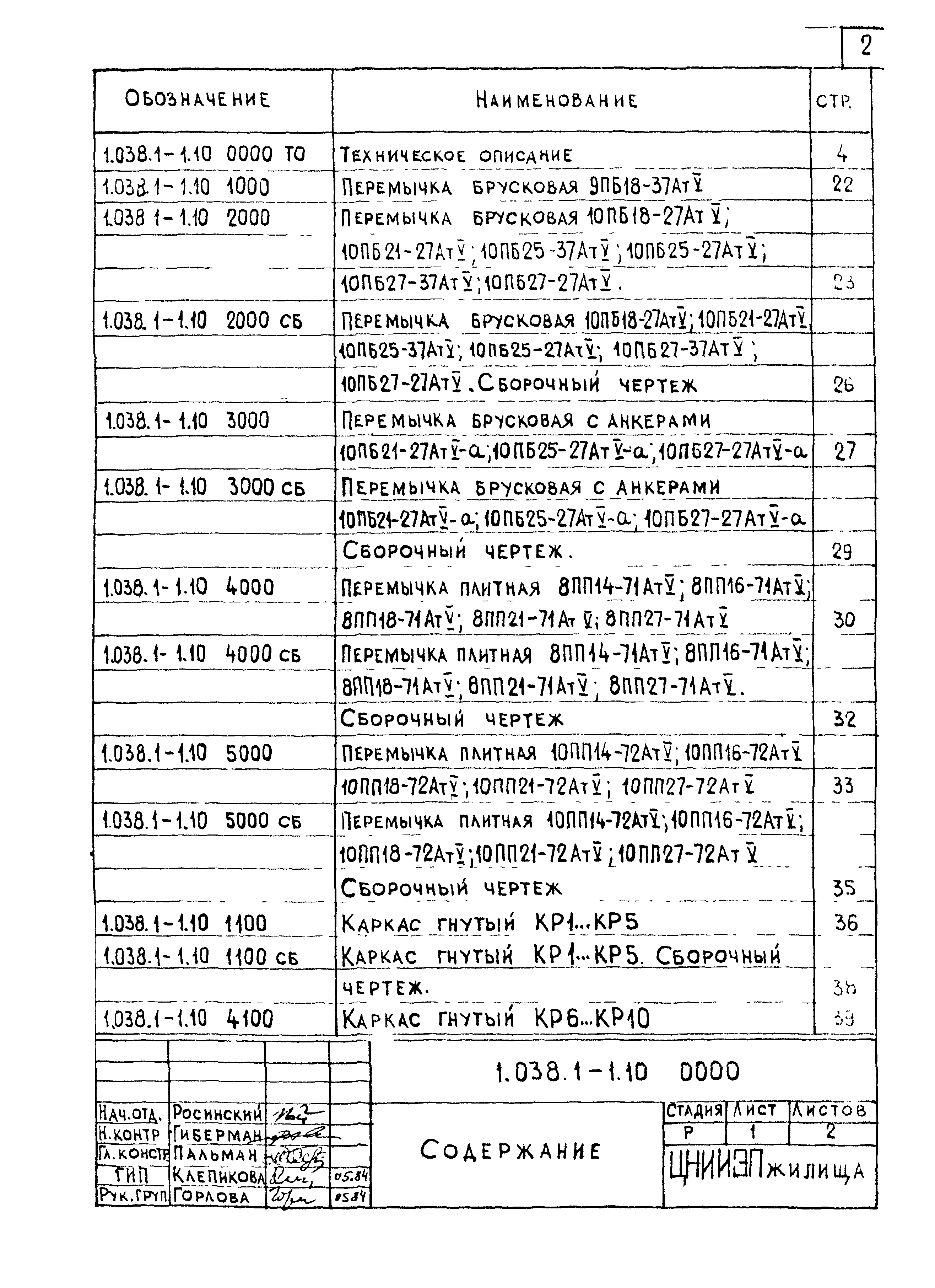 Серия 1.038.1-1