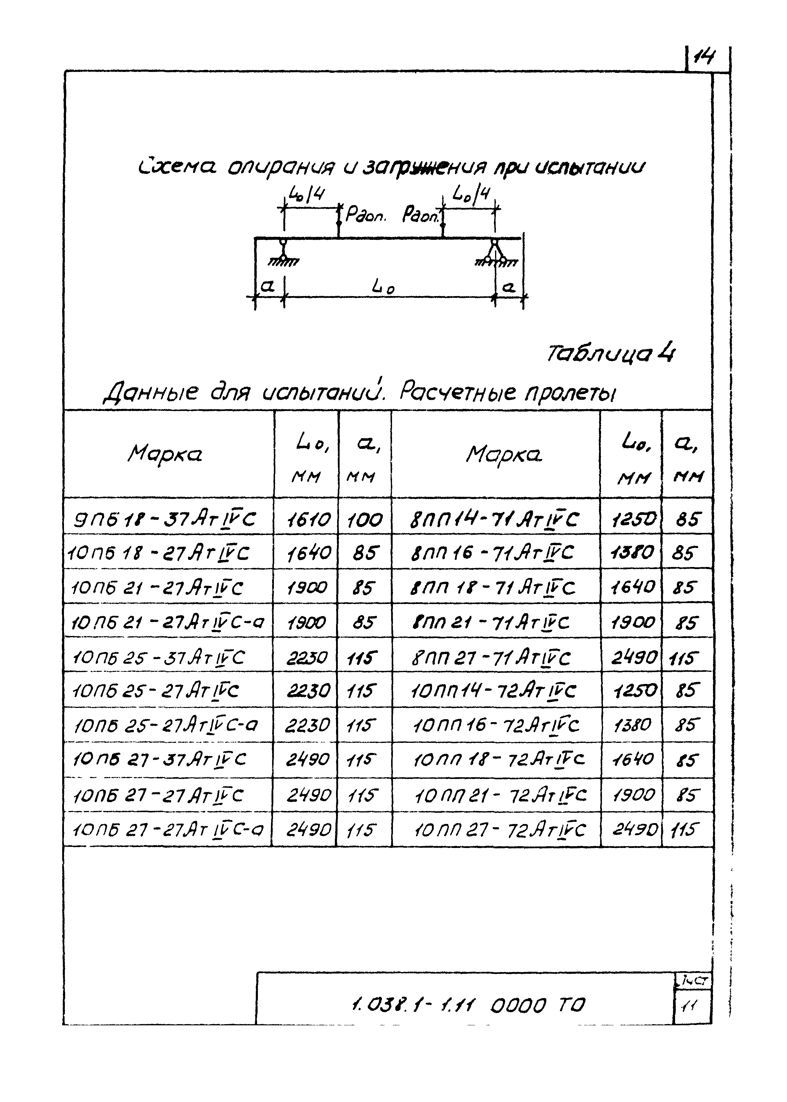 Серия 1.038.1-1