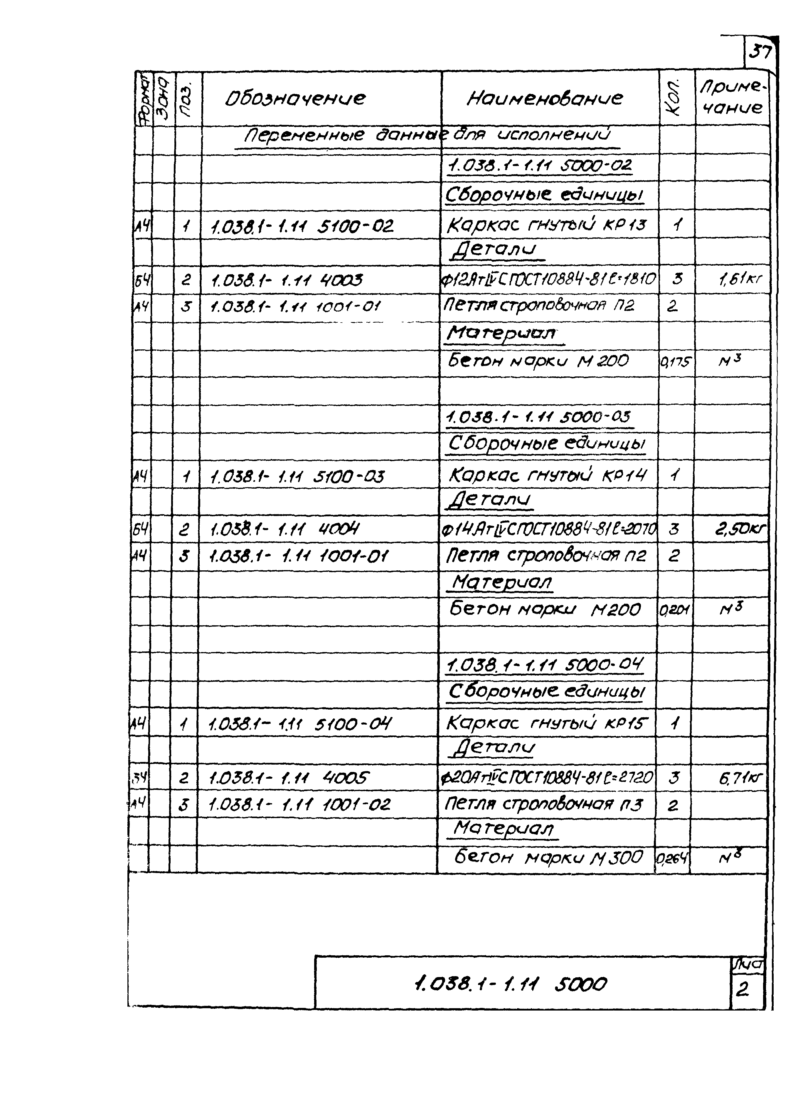 Серия 1.038.1-1