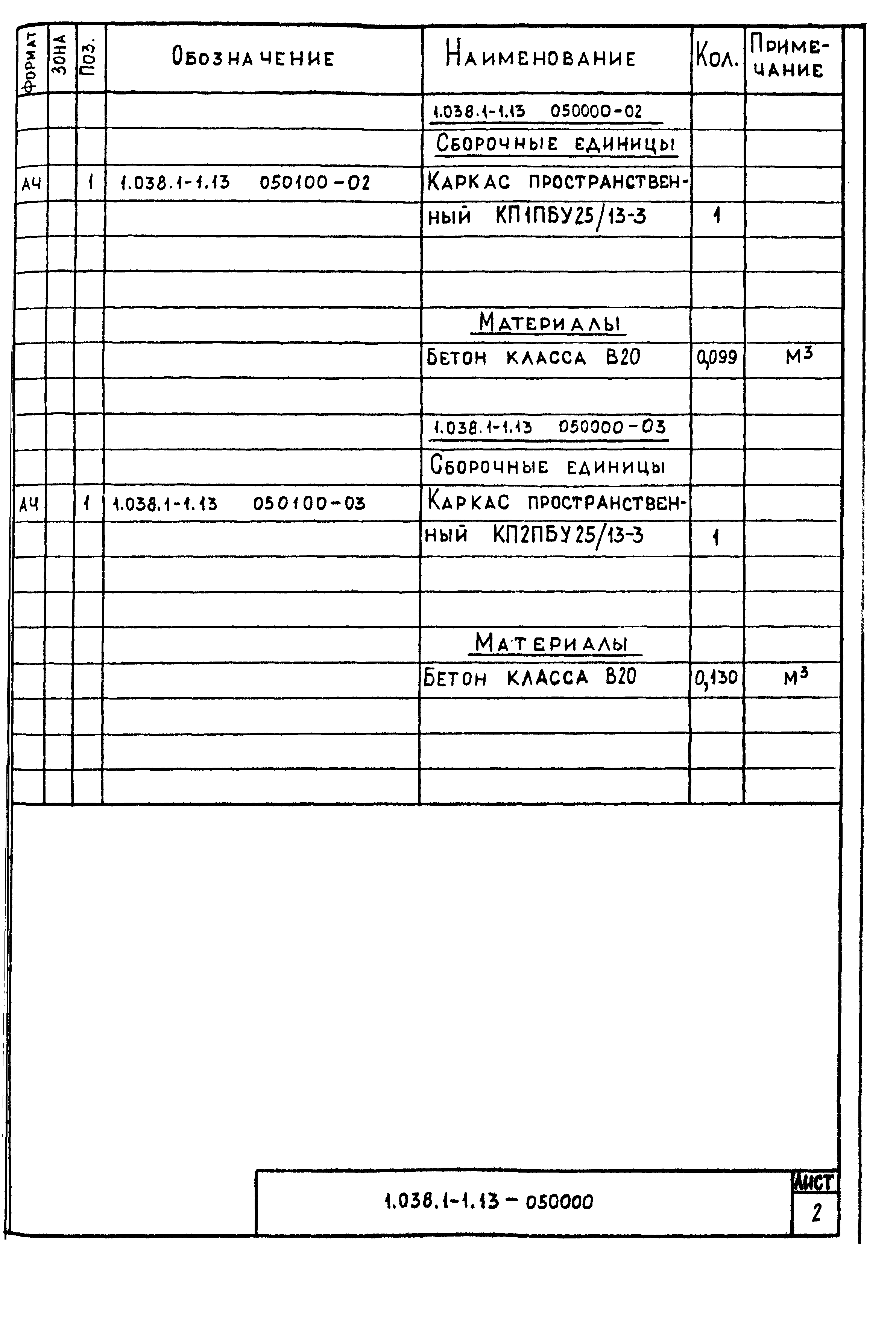 Серия 1.038.1-1