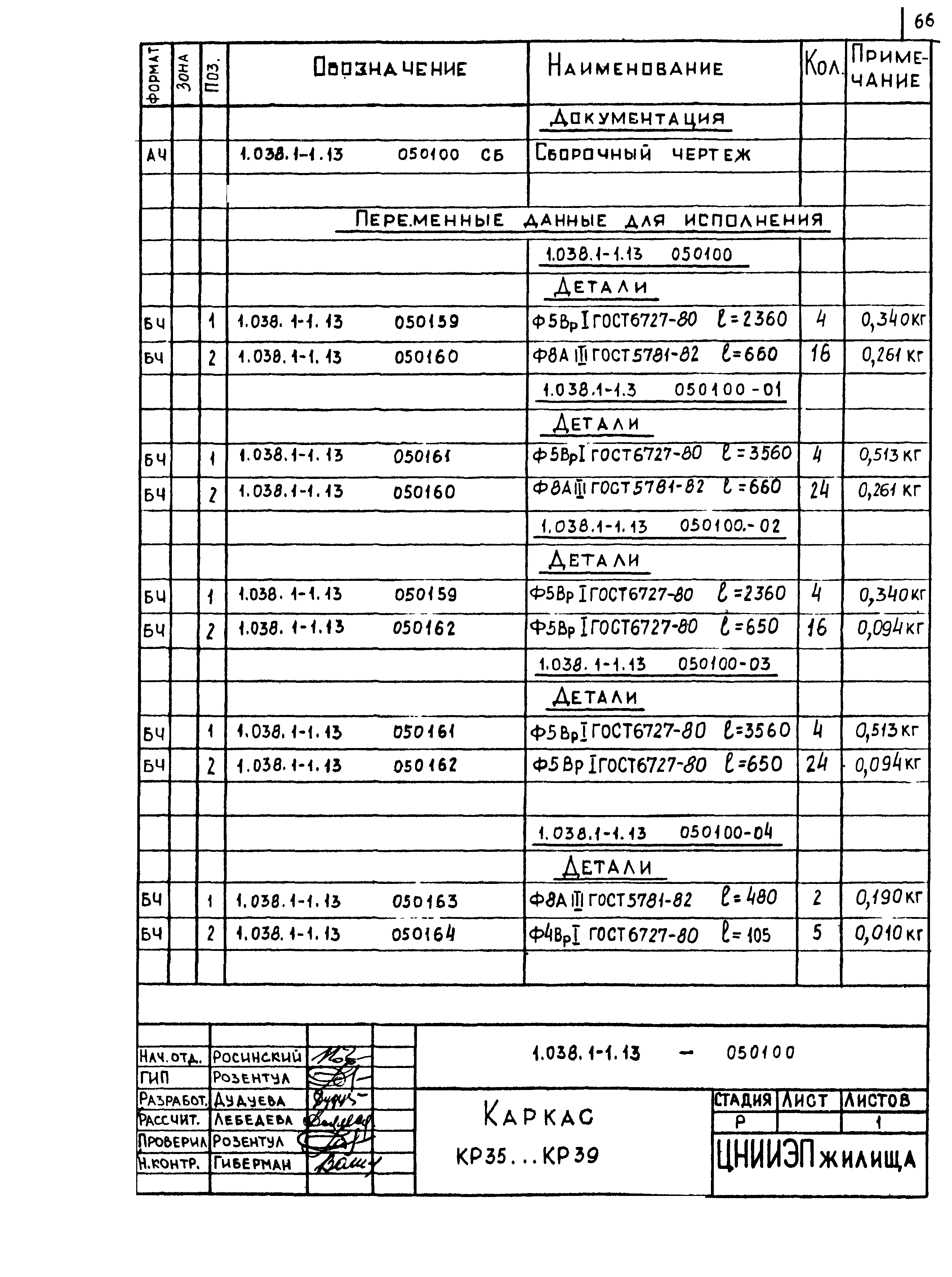 Серия 1.038.1-1