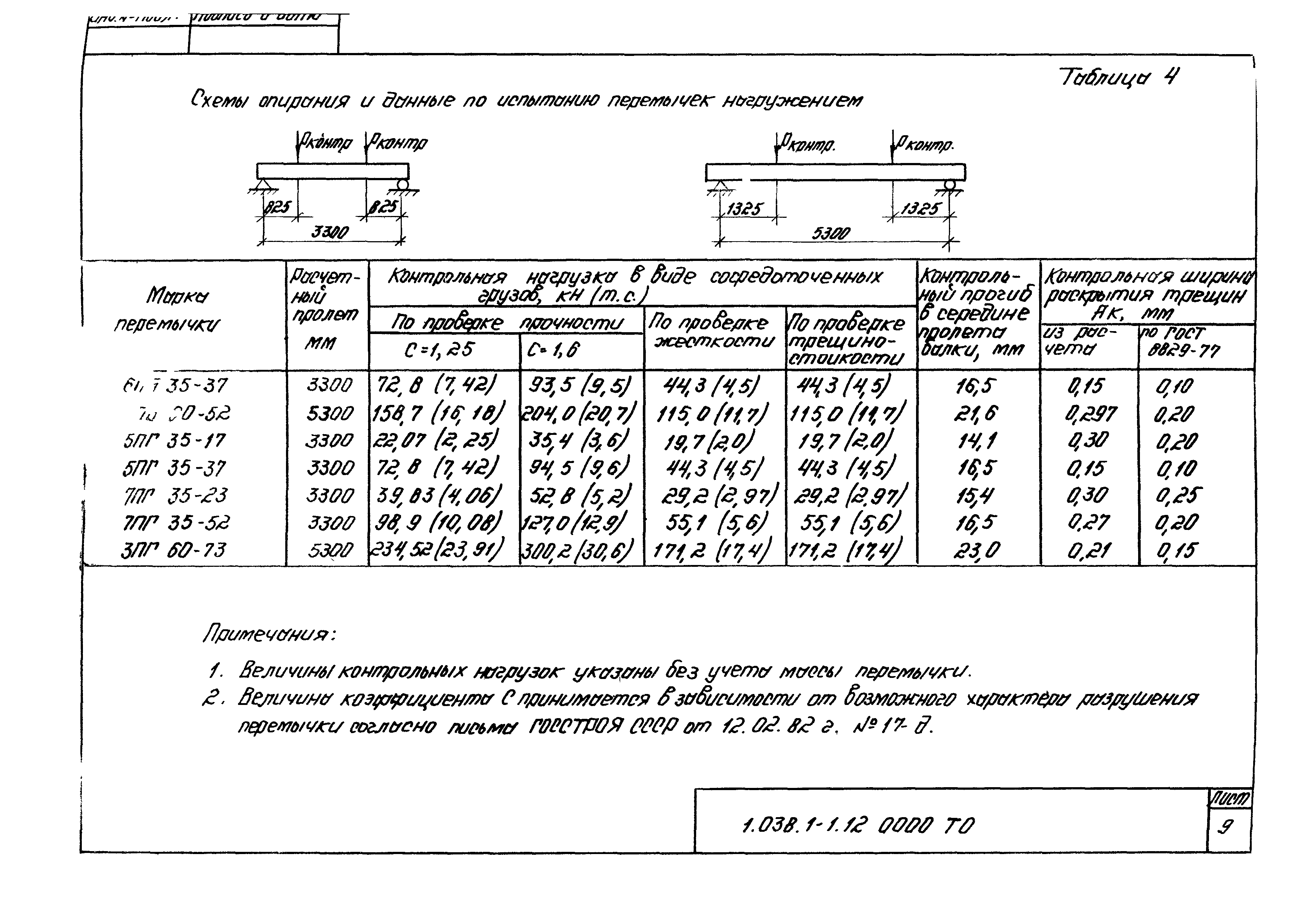 Серия 1.038.1-1