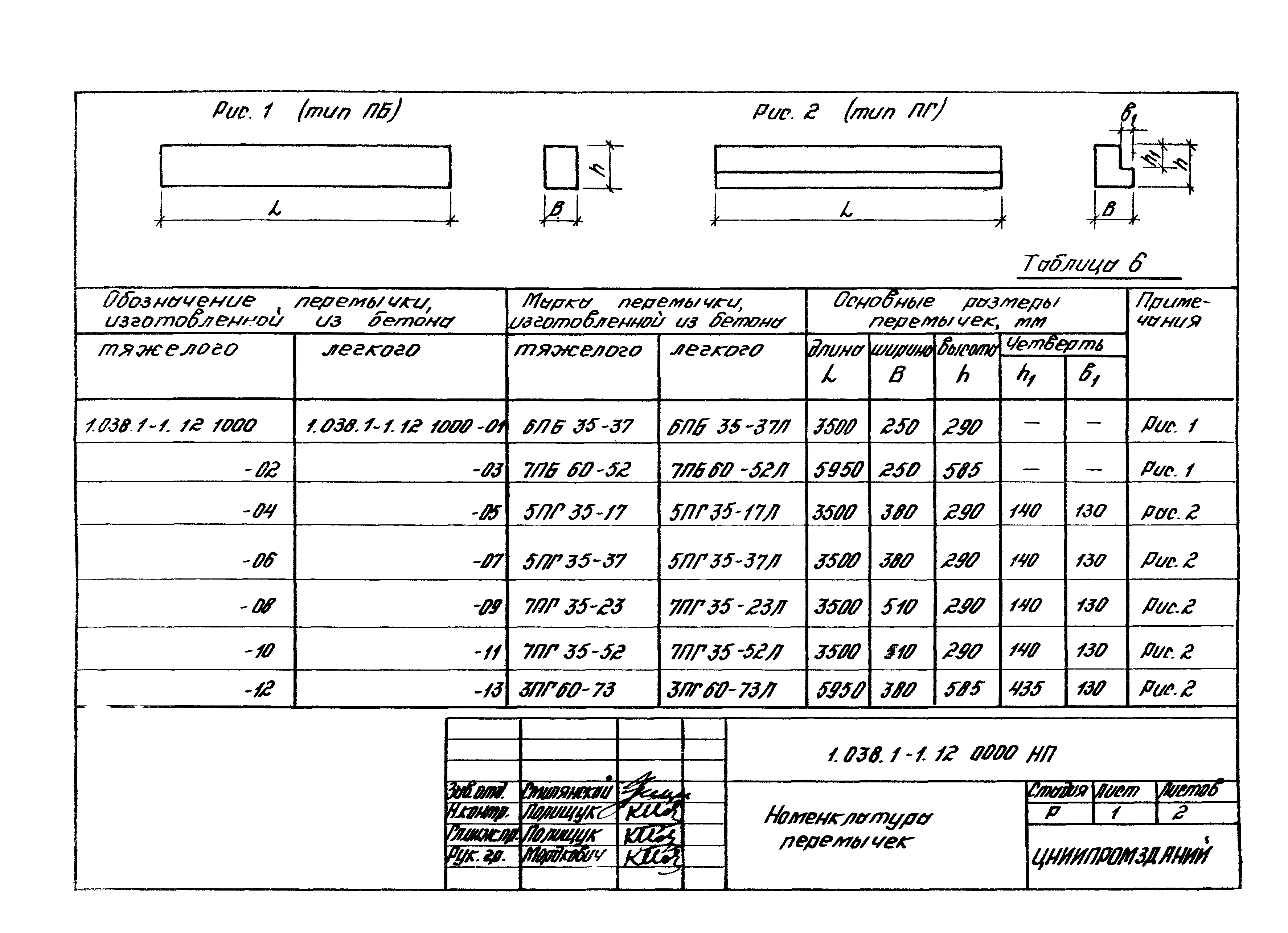 Серия 1.038.1-1