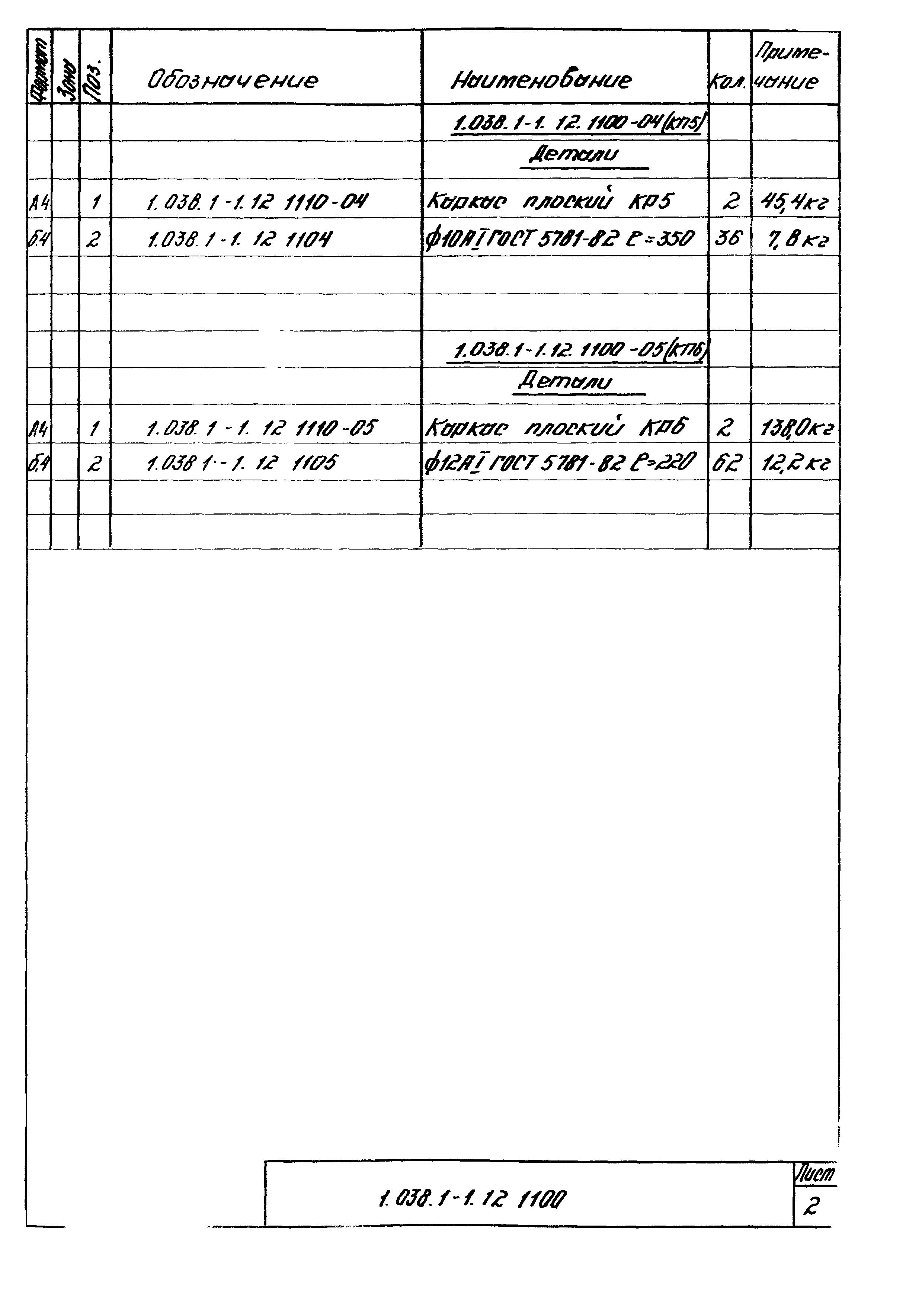 Серия 1.038.1-1