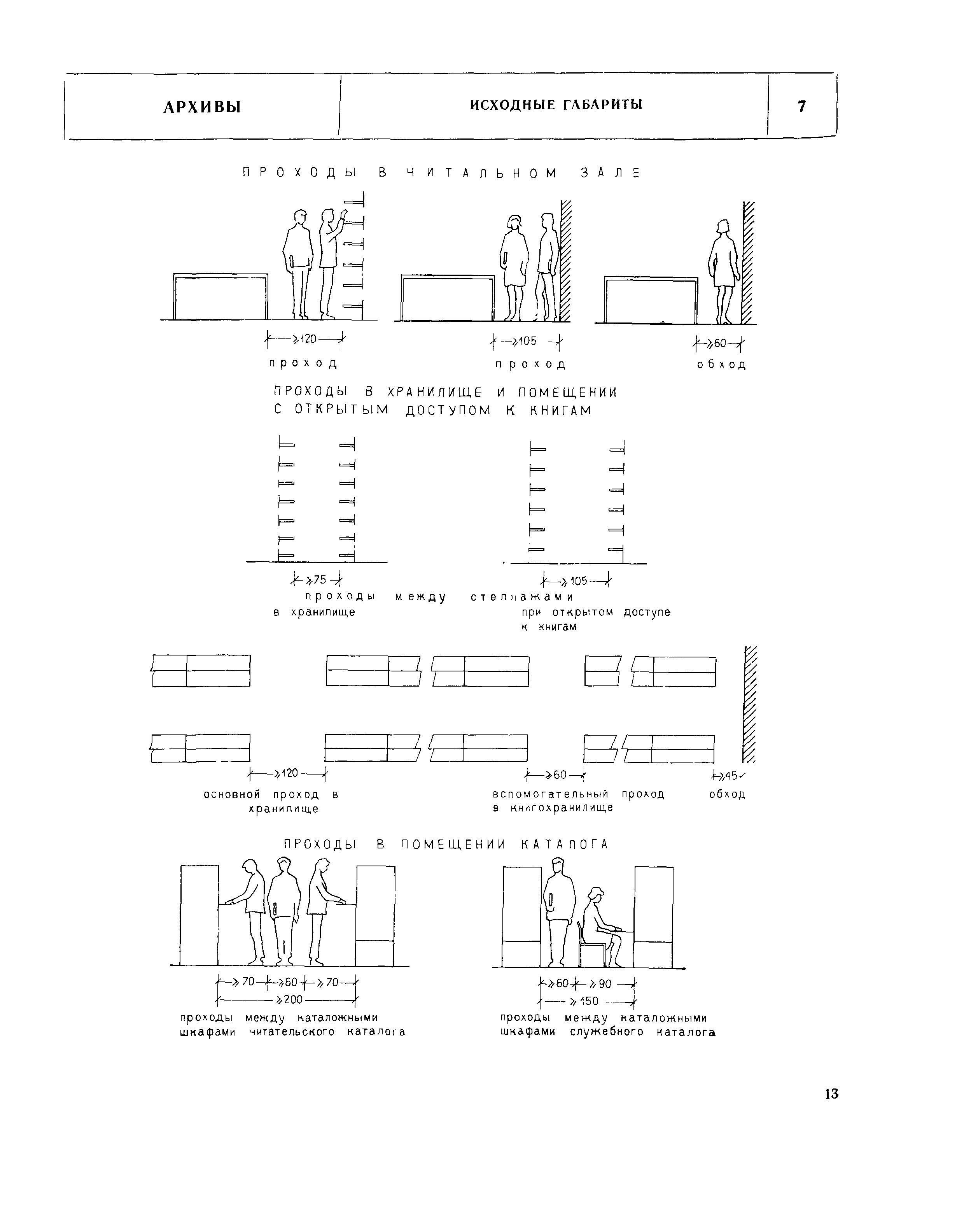 НП 5.4.2-74