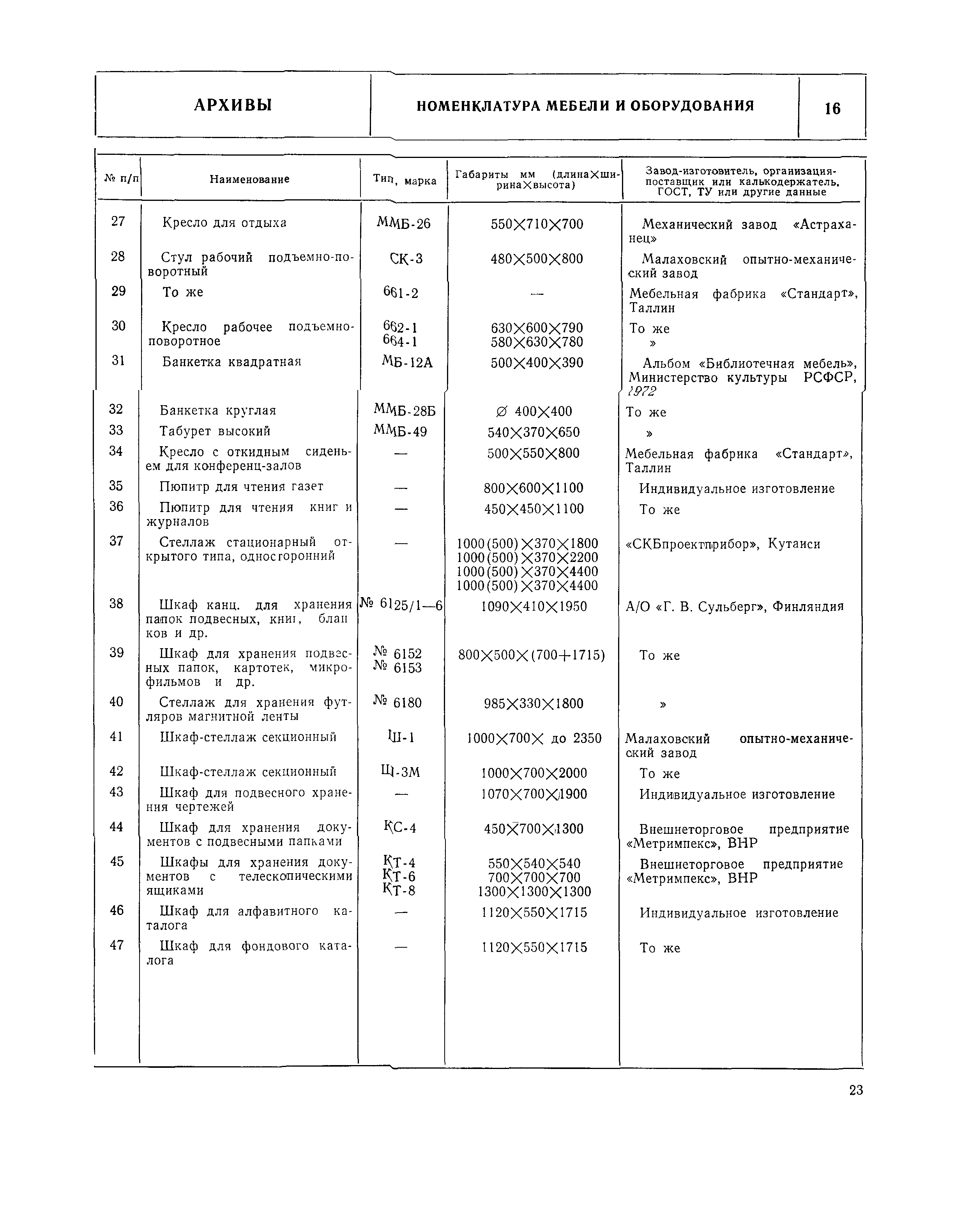 НП 5.4.2-74