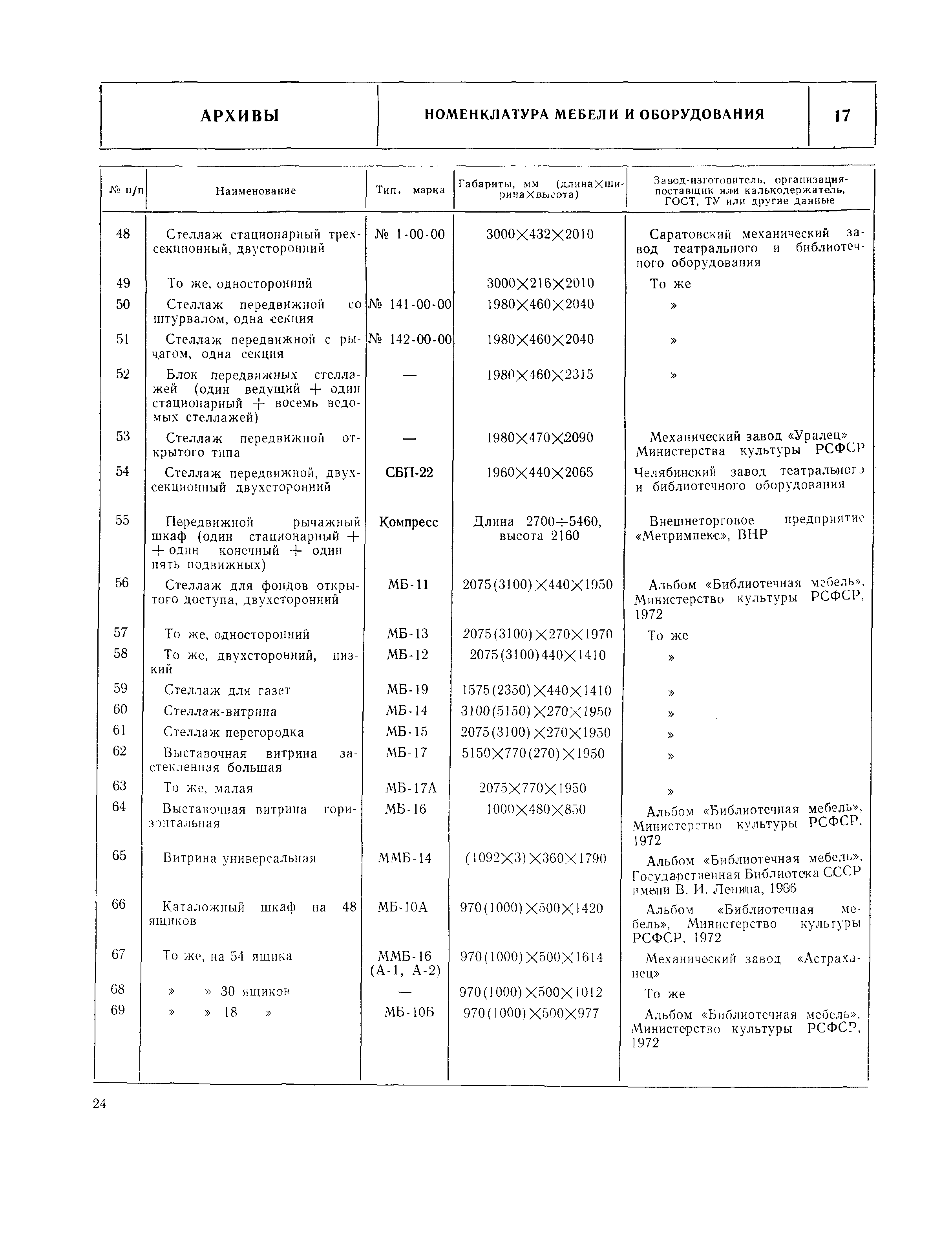 НП 5.4.2-74