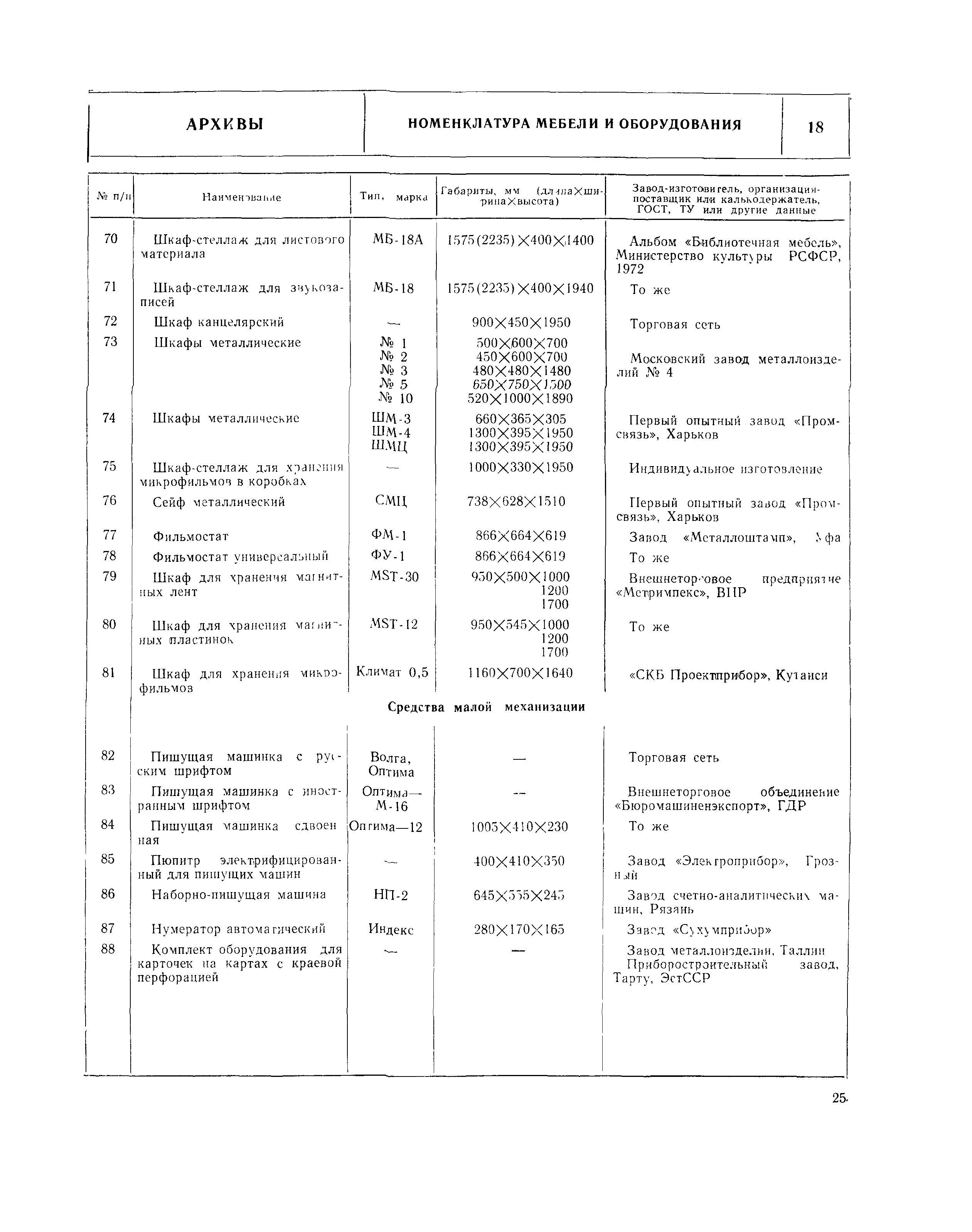 НП 5.4.2-74