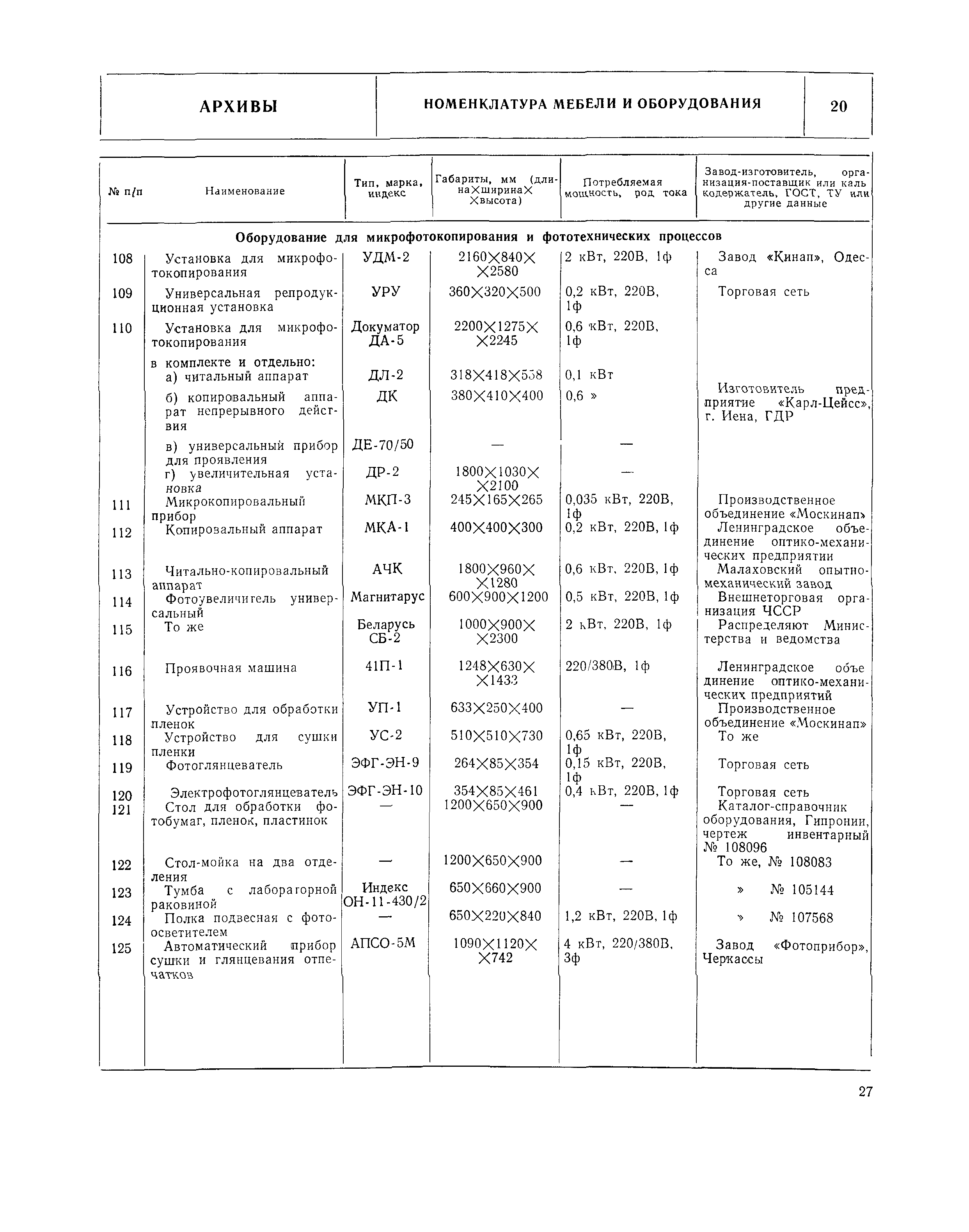 НП 5.4.2-74