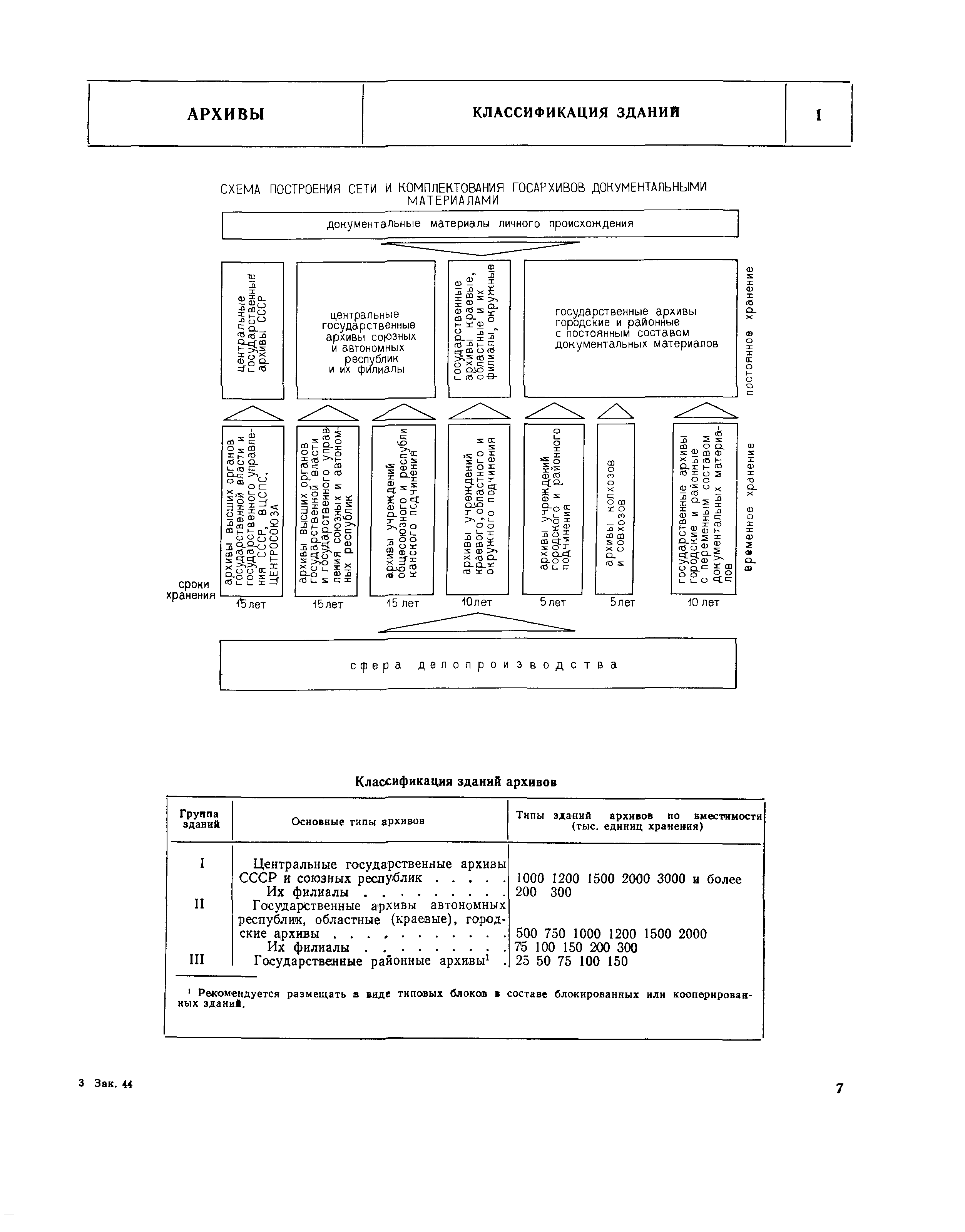 НП 5.4.2-74