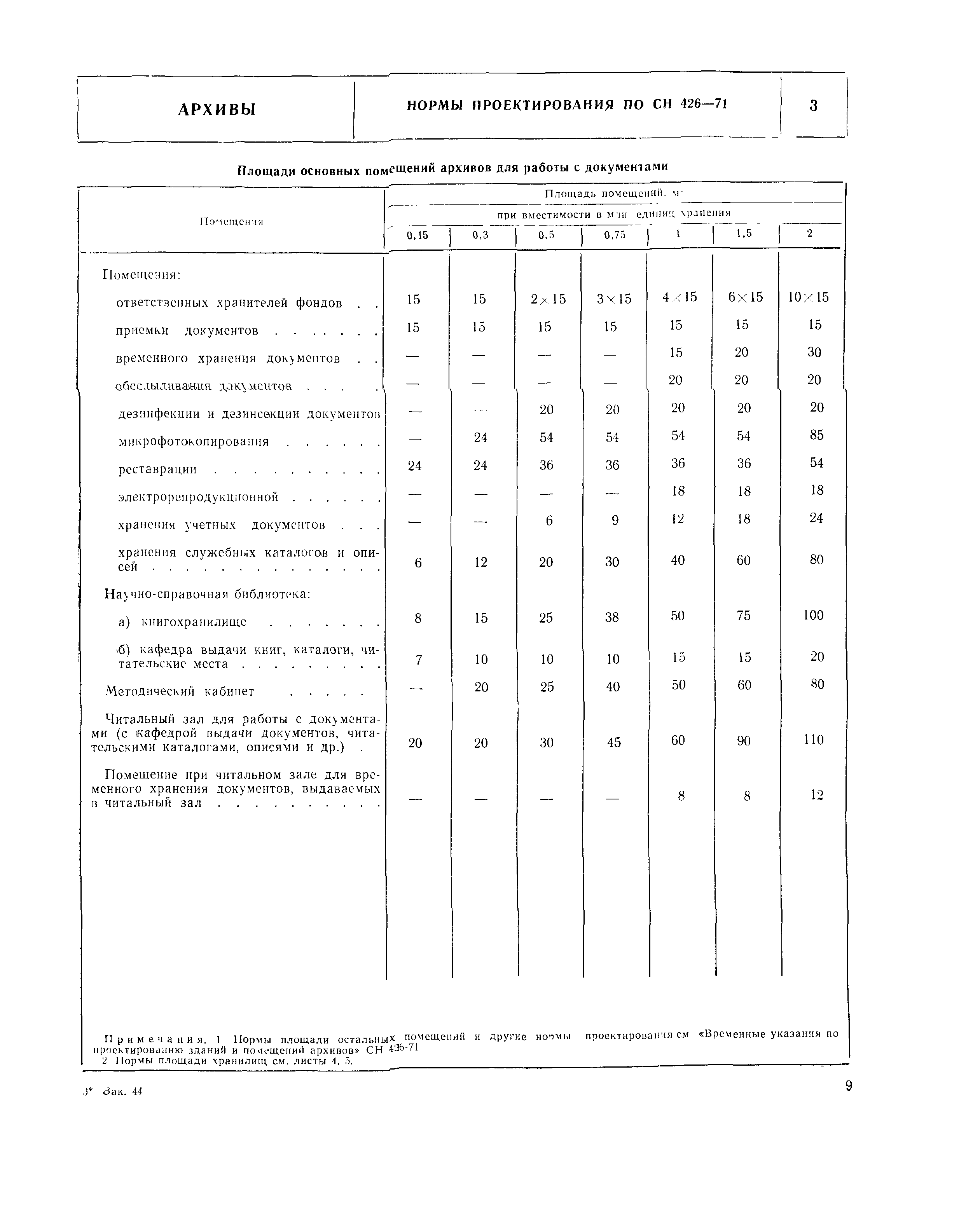 НП 5.4.2-74