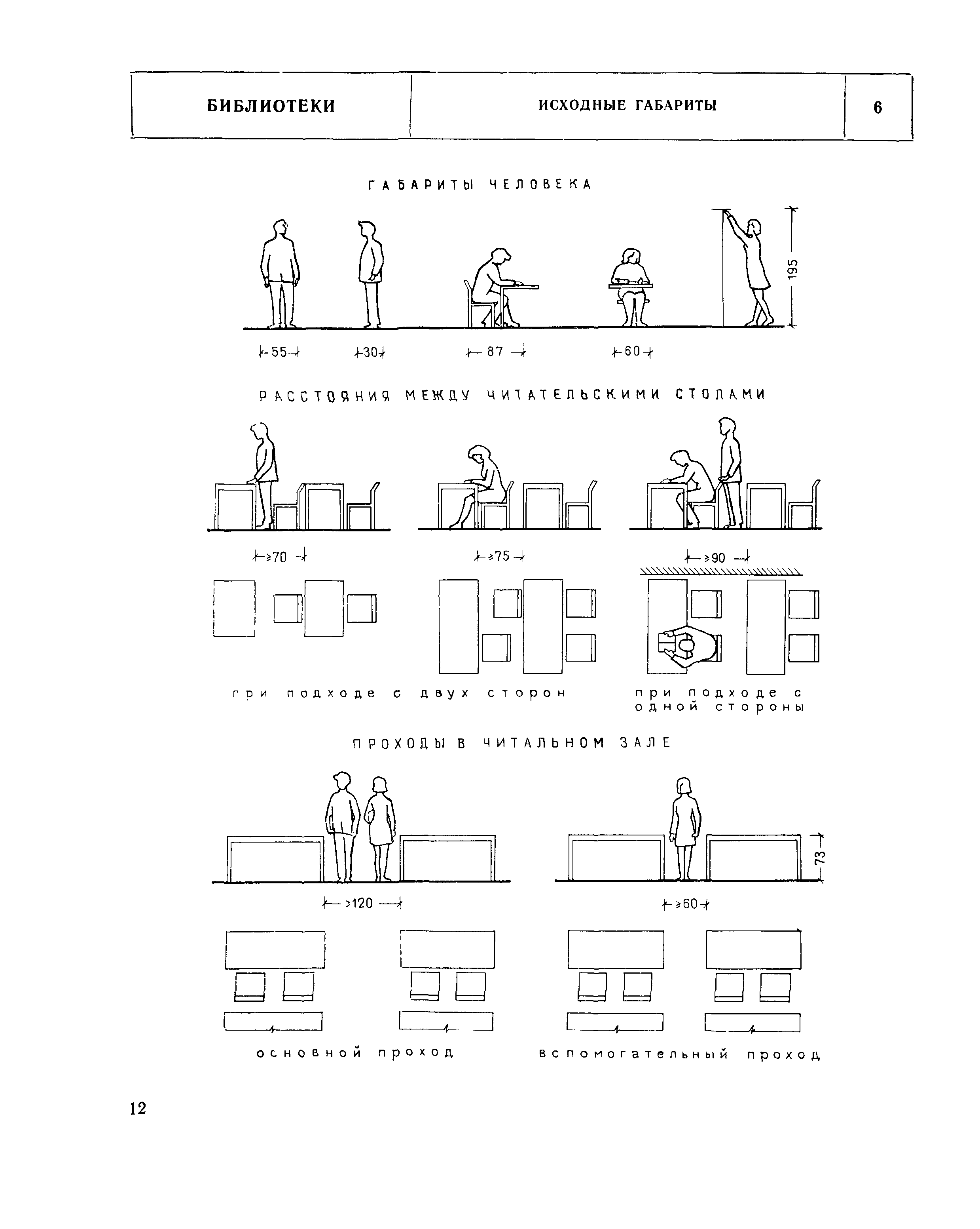 НП 5.4.1-74