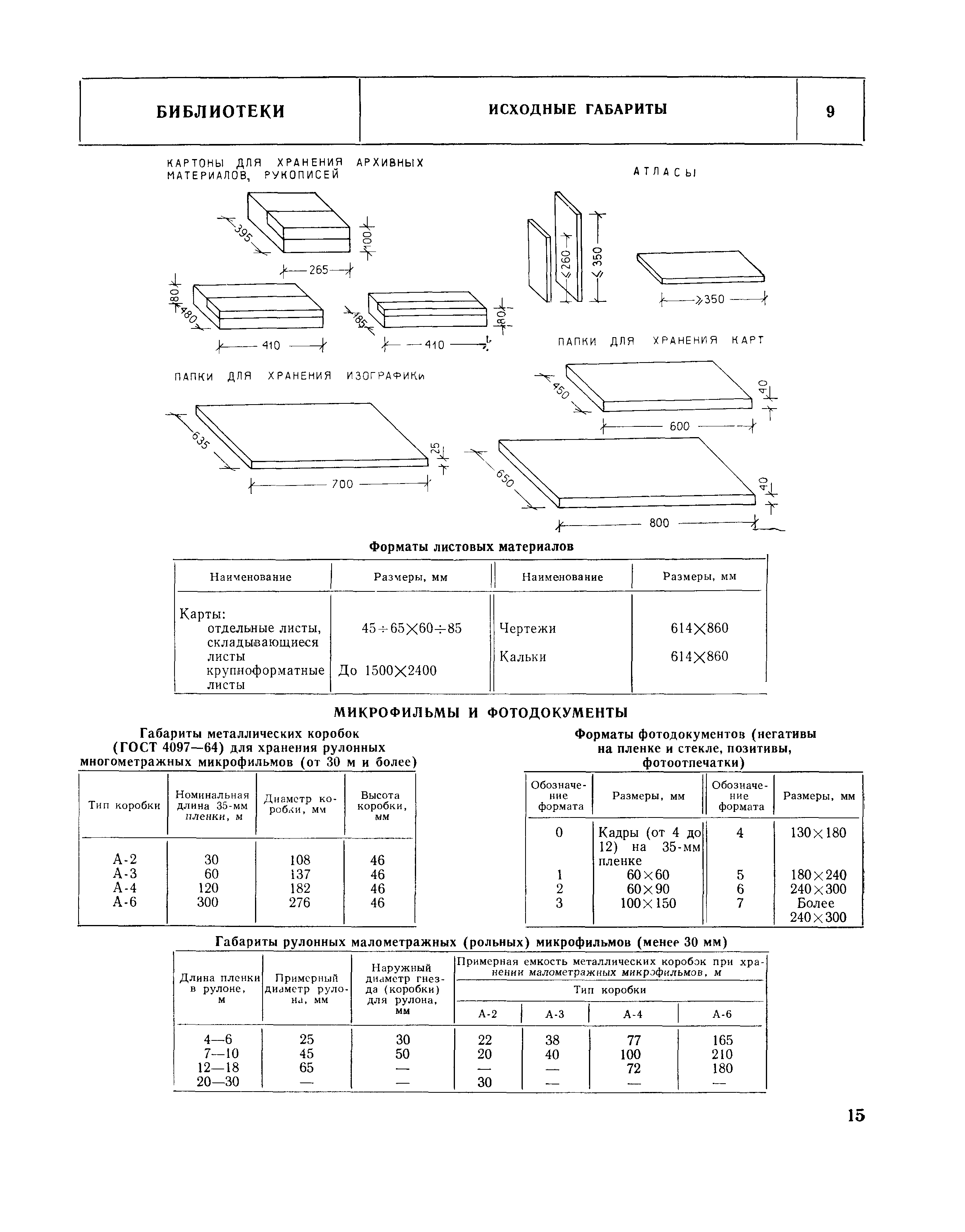 НП 5.4.1-74