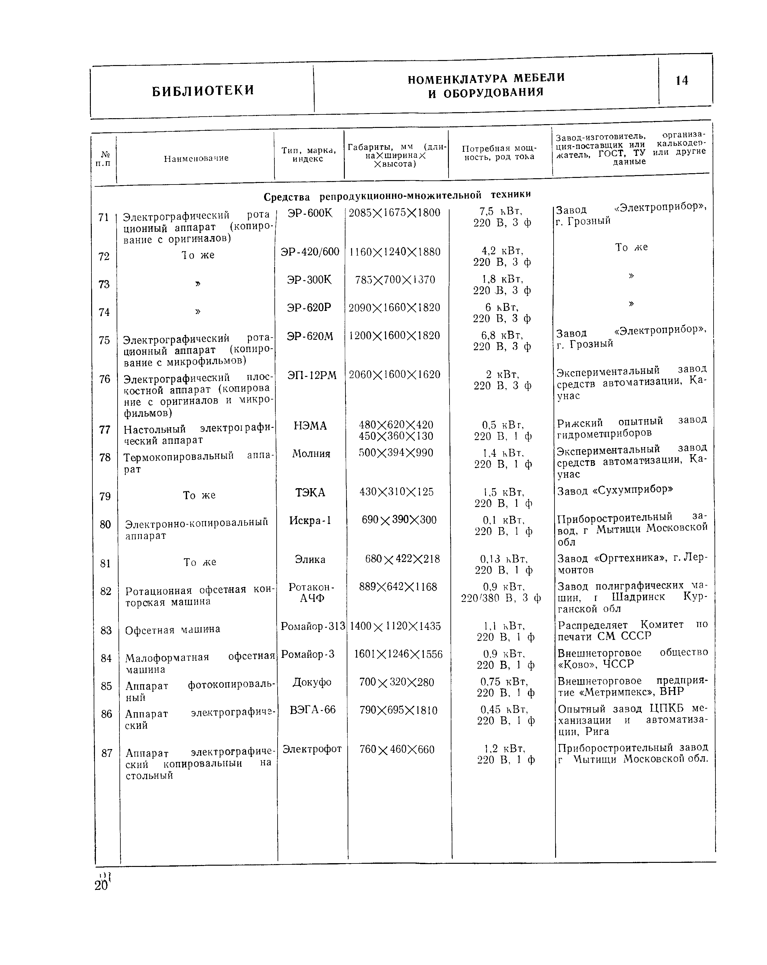 НП 5.4.1-74