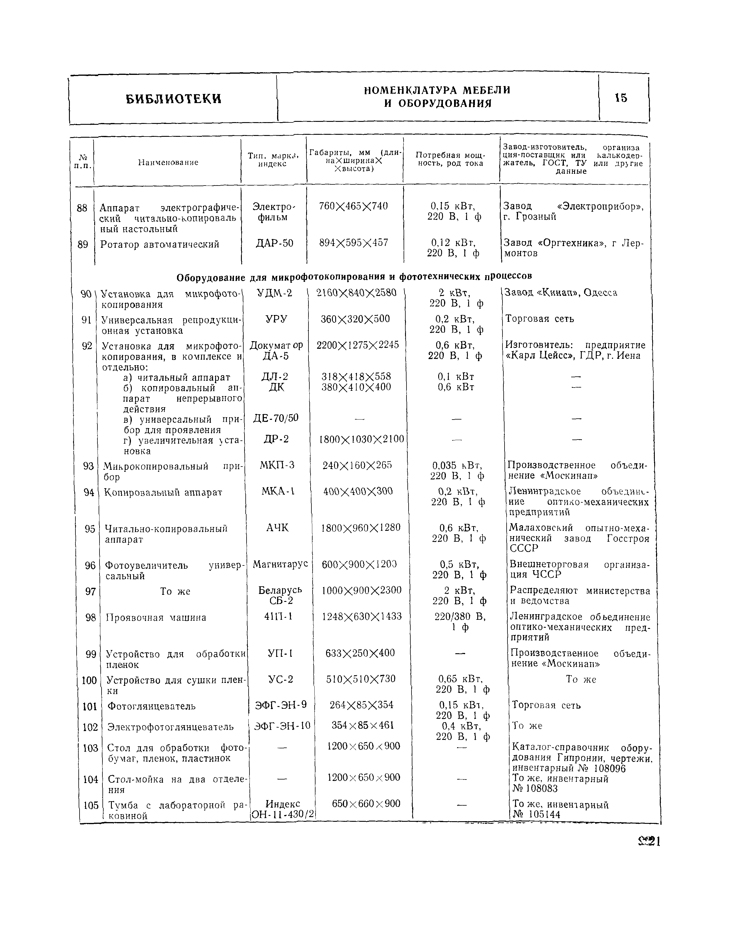 НП 5.4.1-74