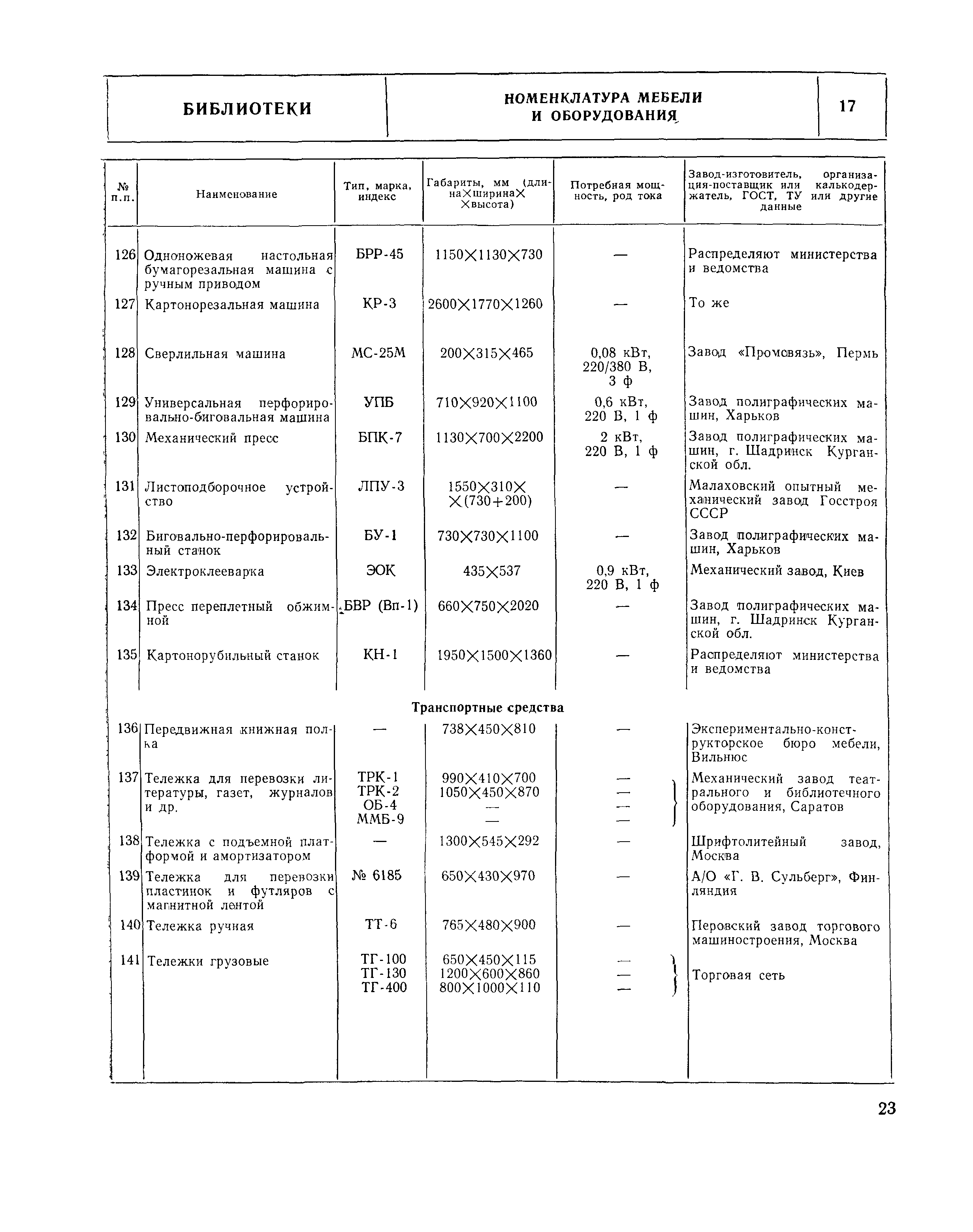 НП 5.4.1-74