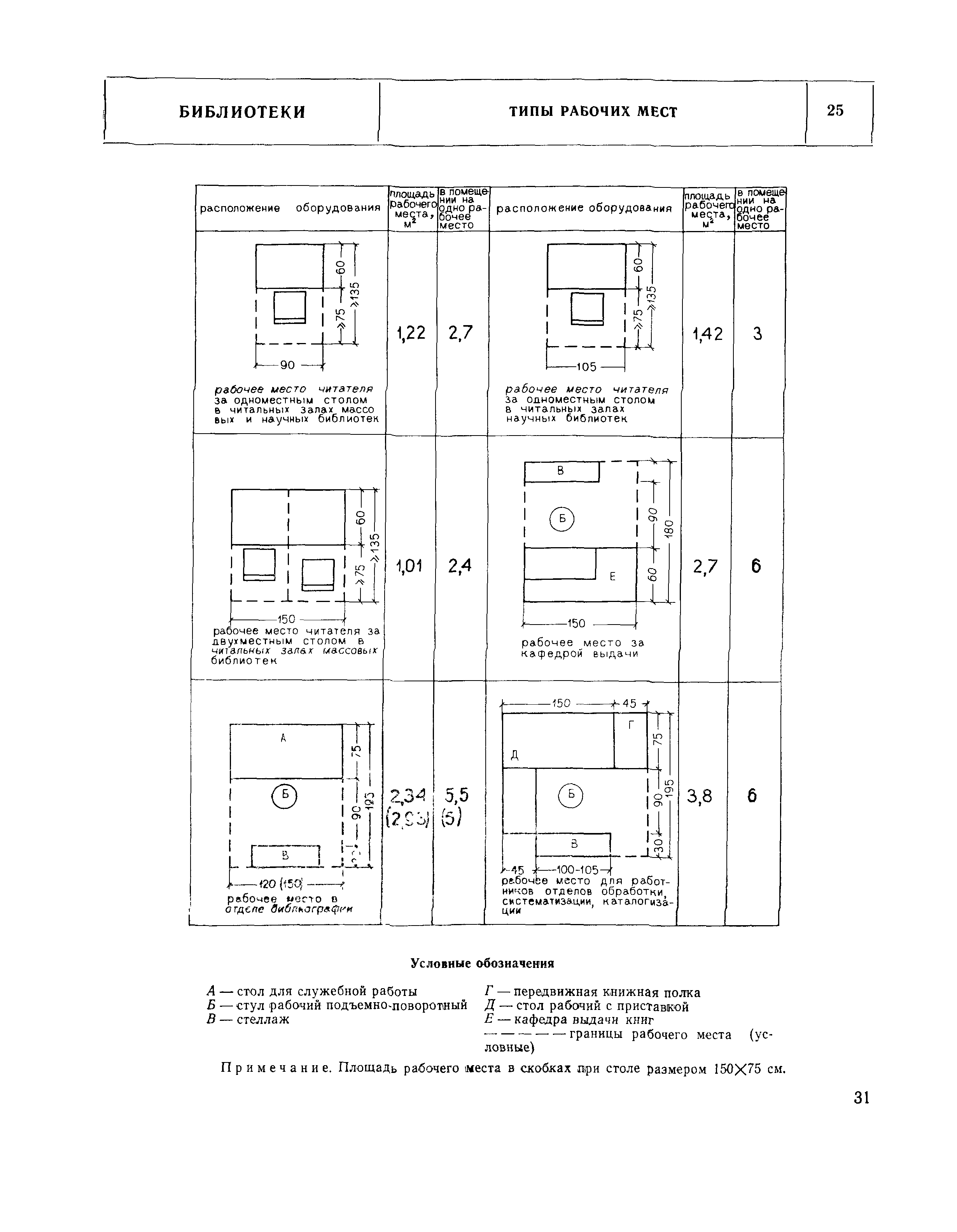 НП 5.4.1-74