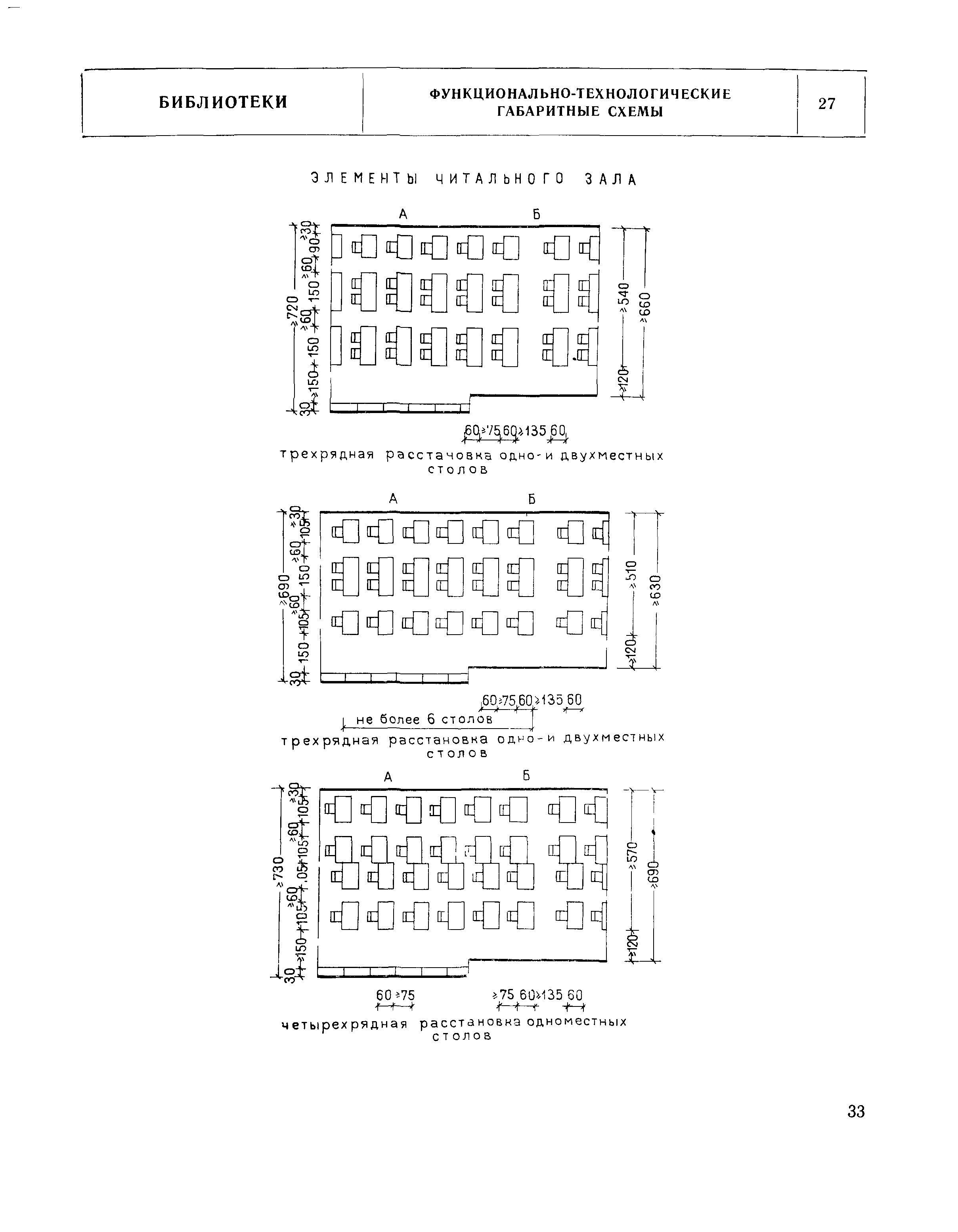 НП 5.4.1-74