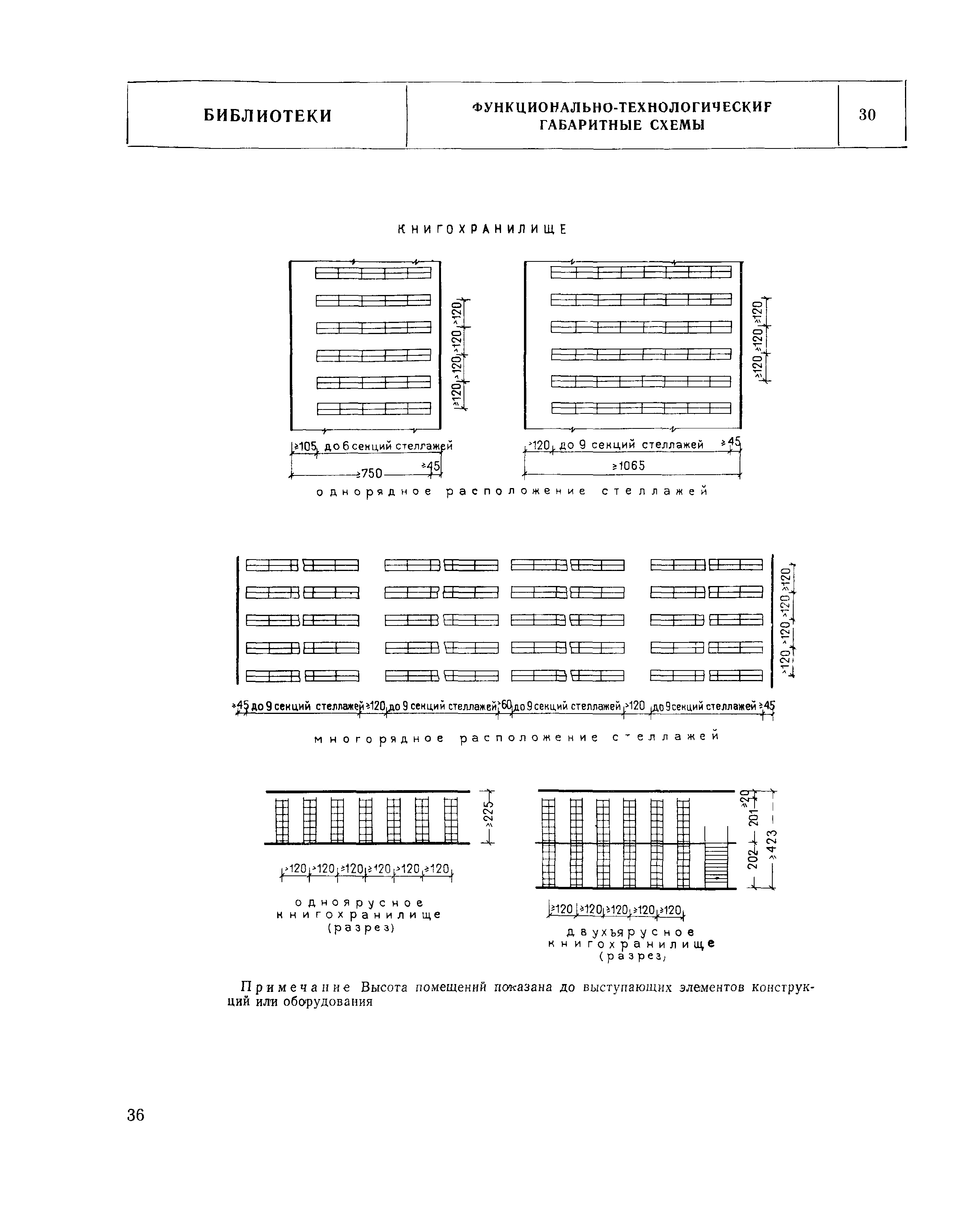 НП 5.4.1-74